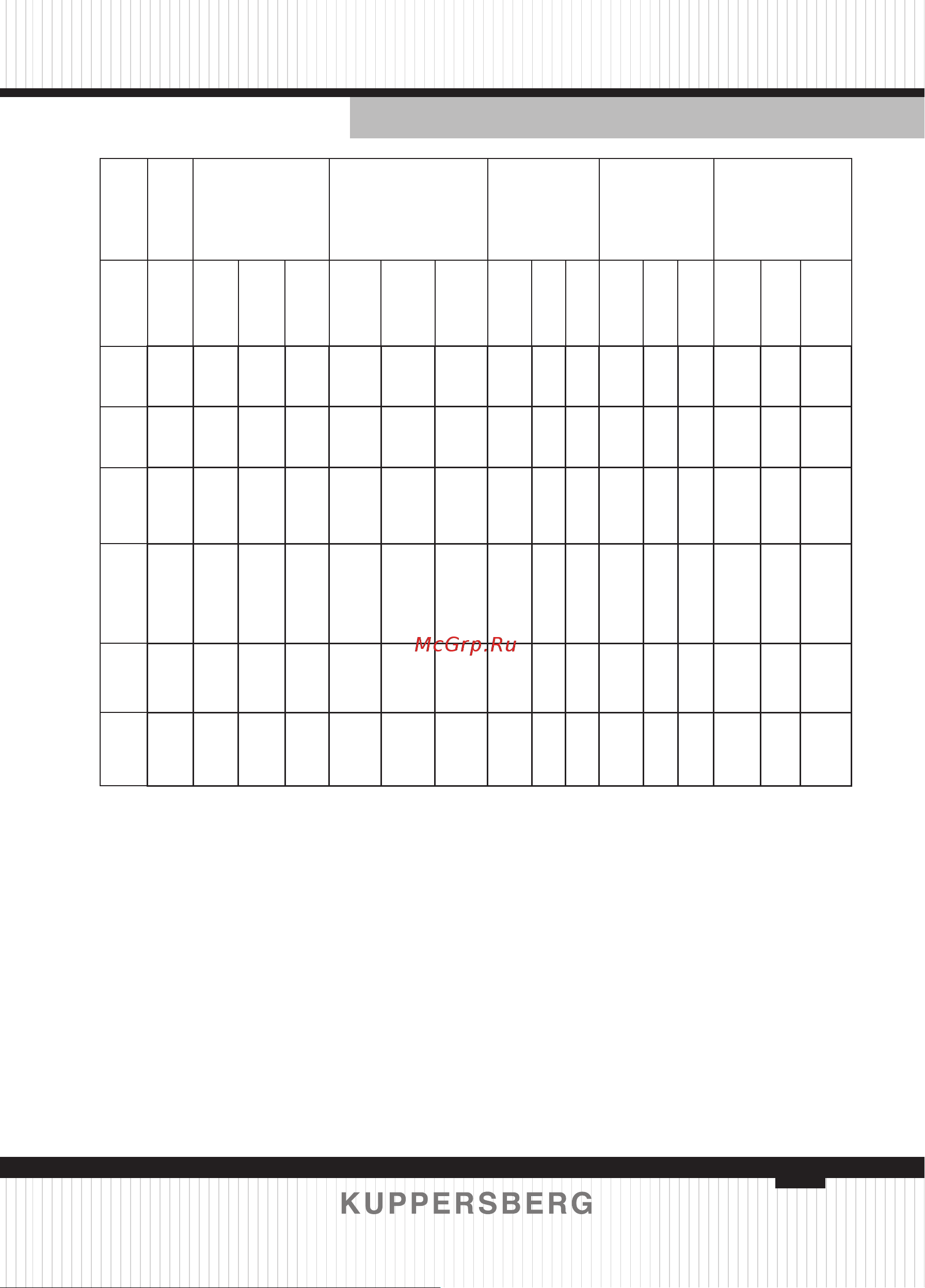 Kuppersberg WM 581 W [67/124] English technical passport