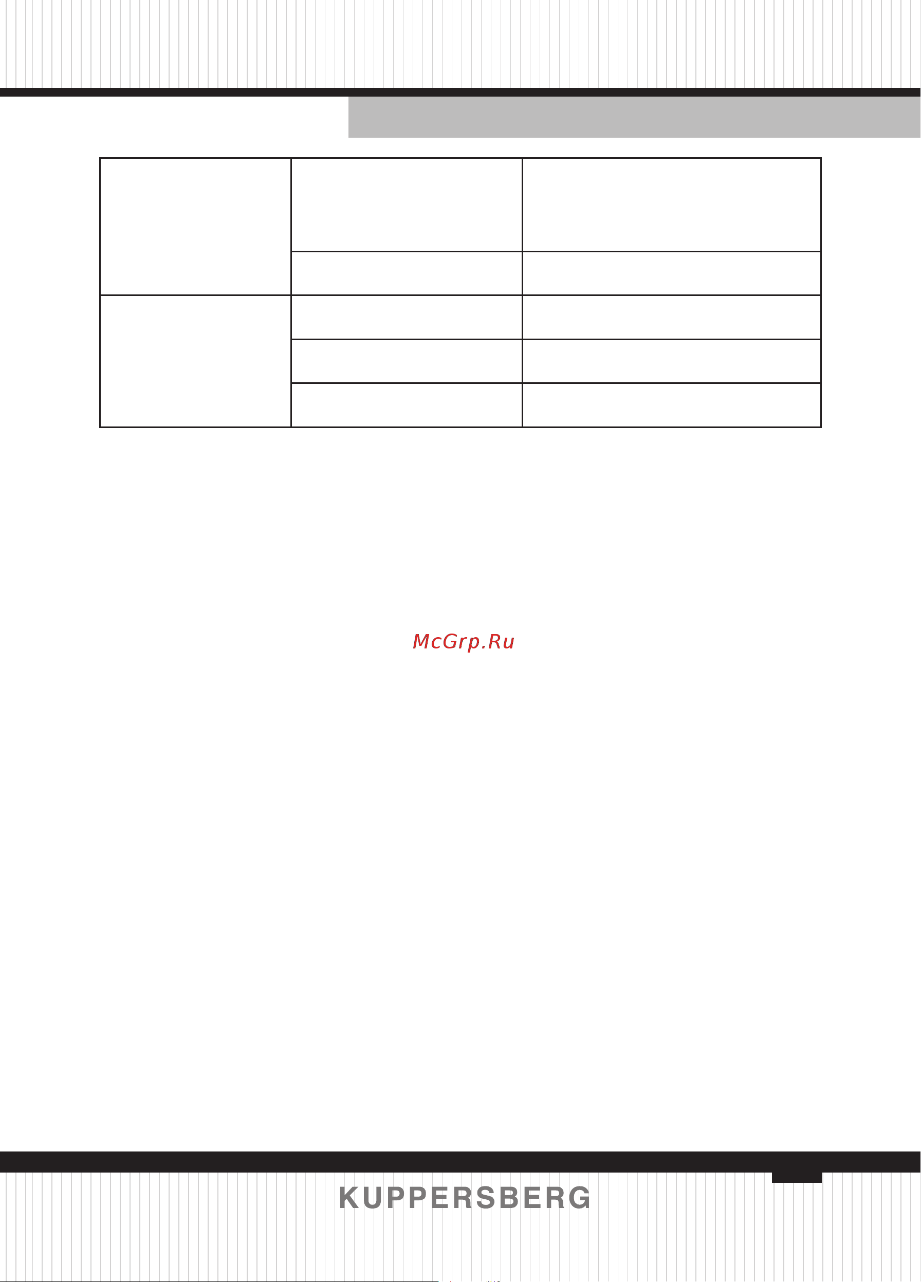 Kuppersberg WM 581 W [73/124] English technical passport