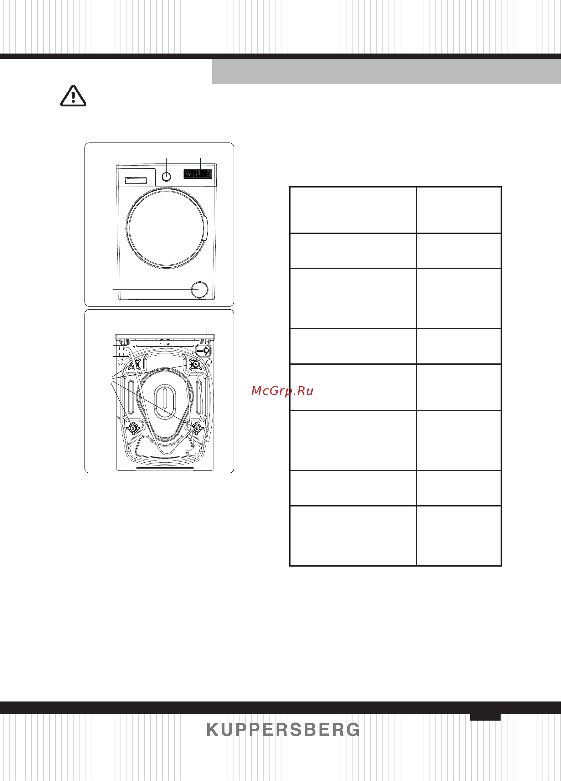 Kuppersberg WM 581 W [83/124] Технические характеристики