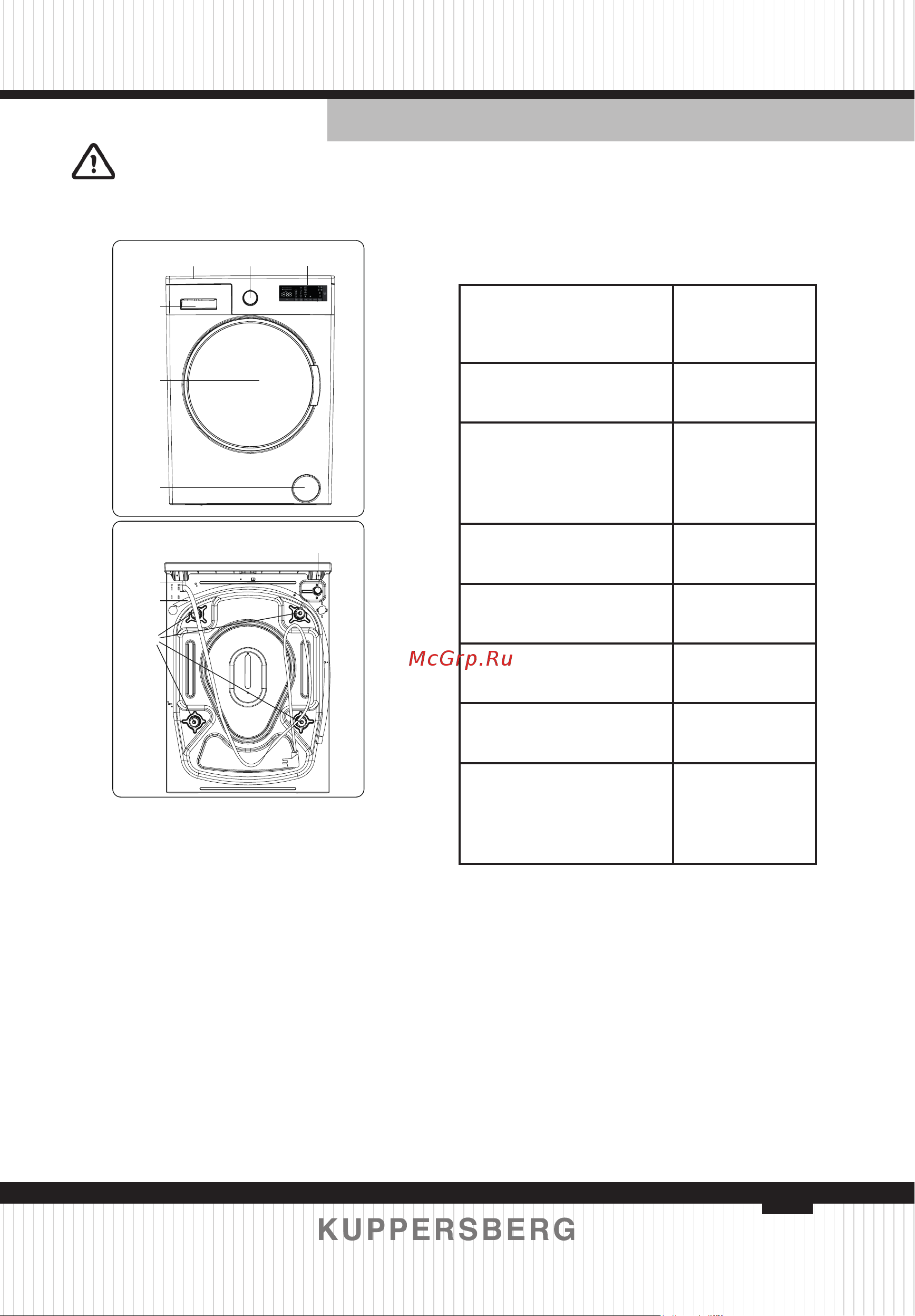 Kuppersberg WM 520 W [47/124] Technical specifications