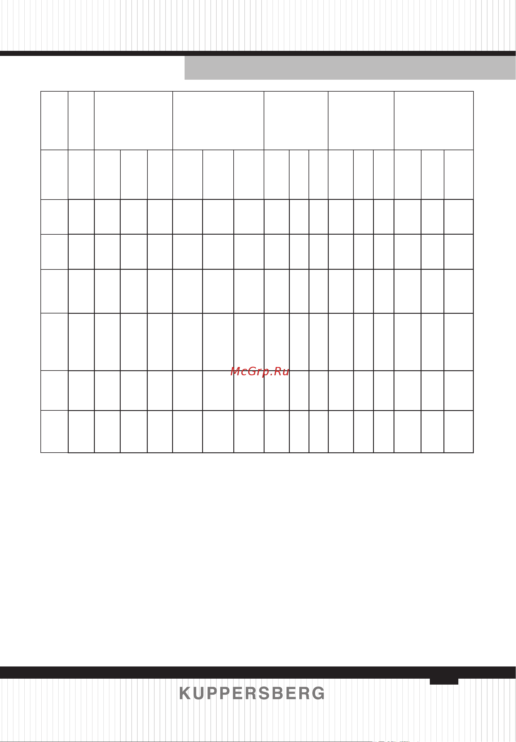Kuppersberg WM 520 W [67/124] English technical passport