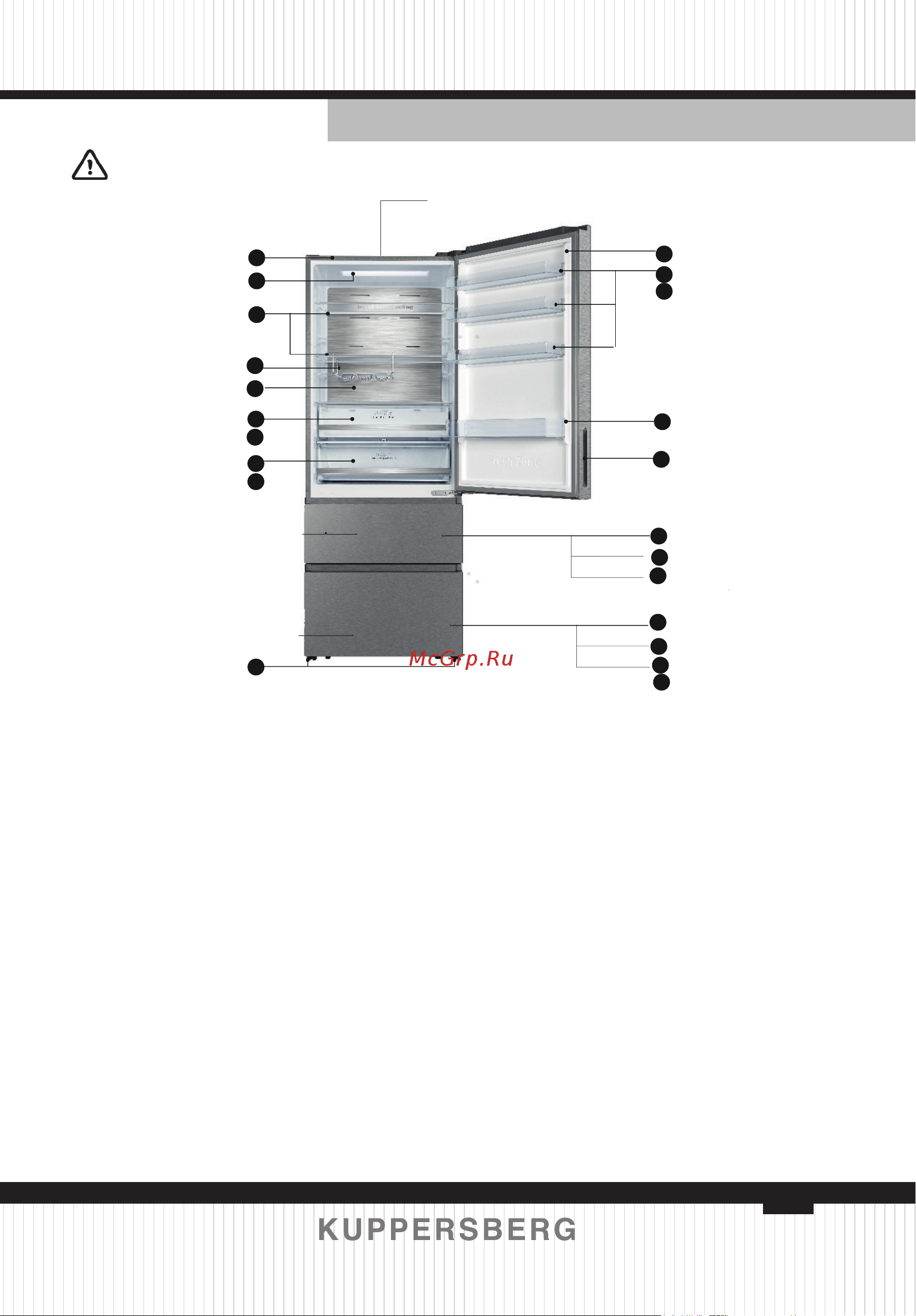 Kuppersberg RFFI 2070 X [17/104] Gerätebeschreibung