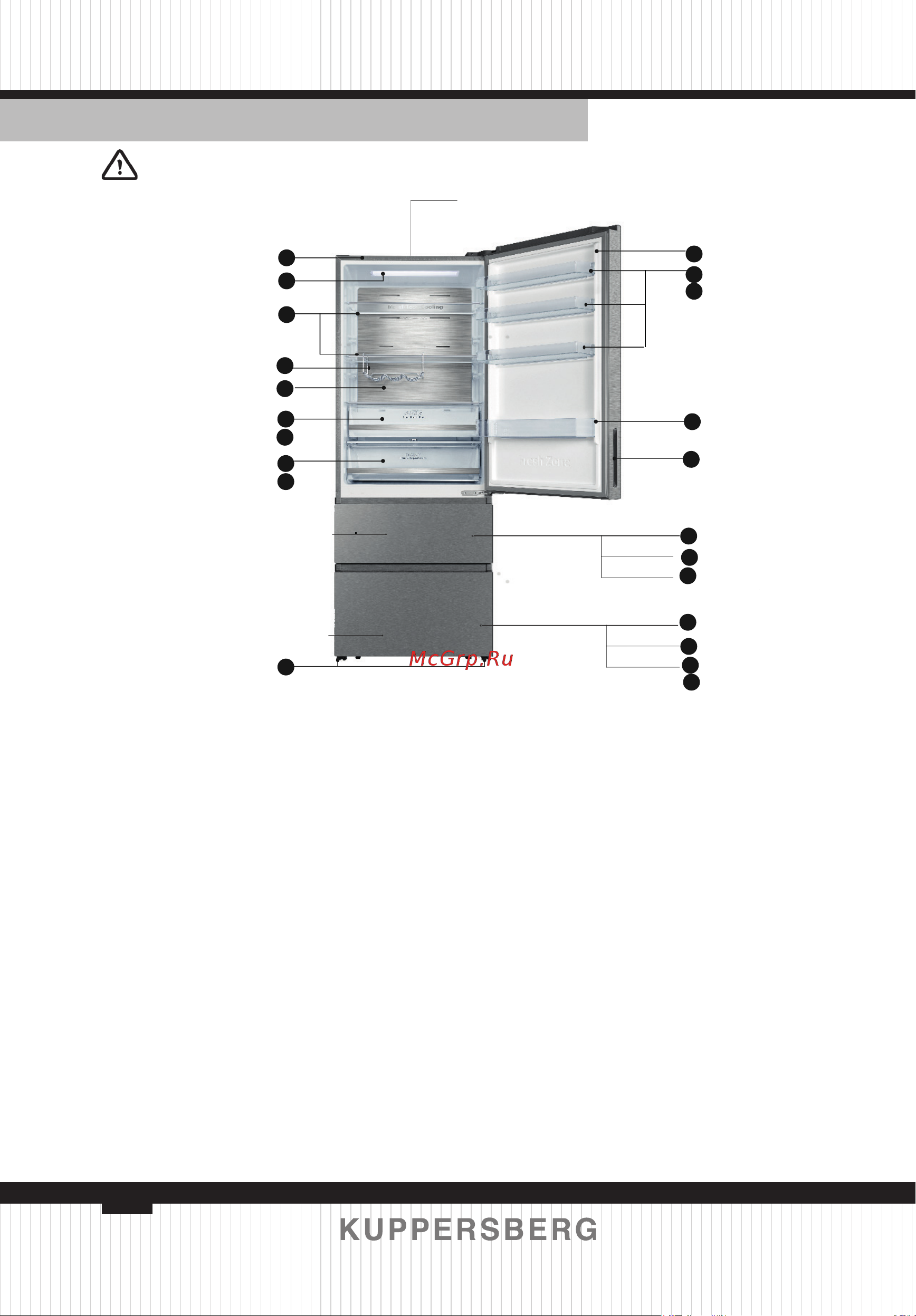 Kuppersberg RFFI 2070 X [78/104] Описание прибора