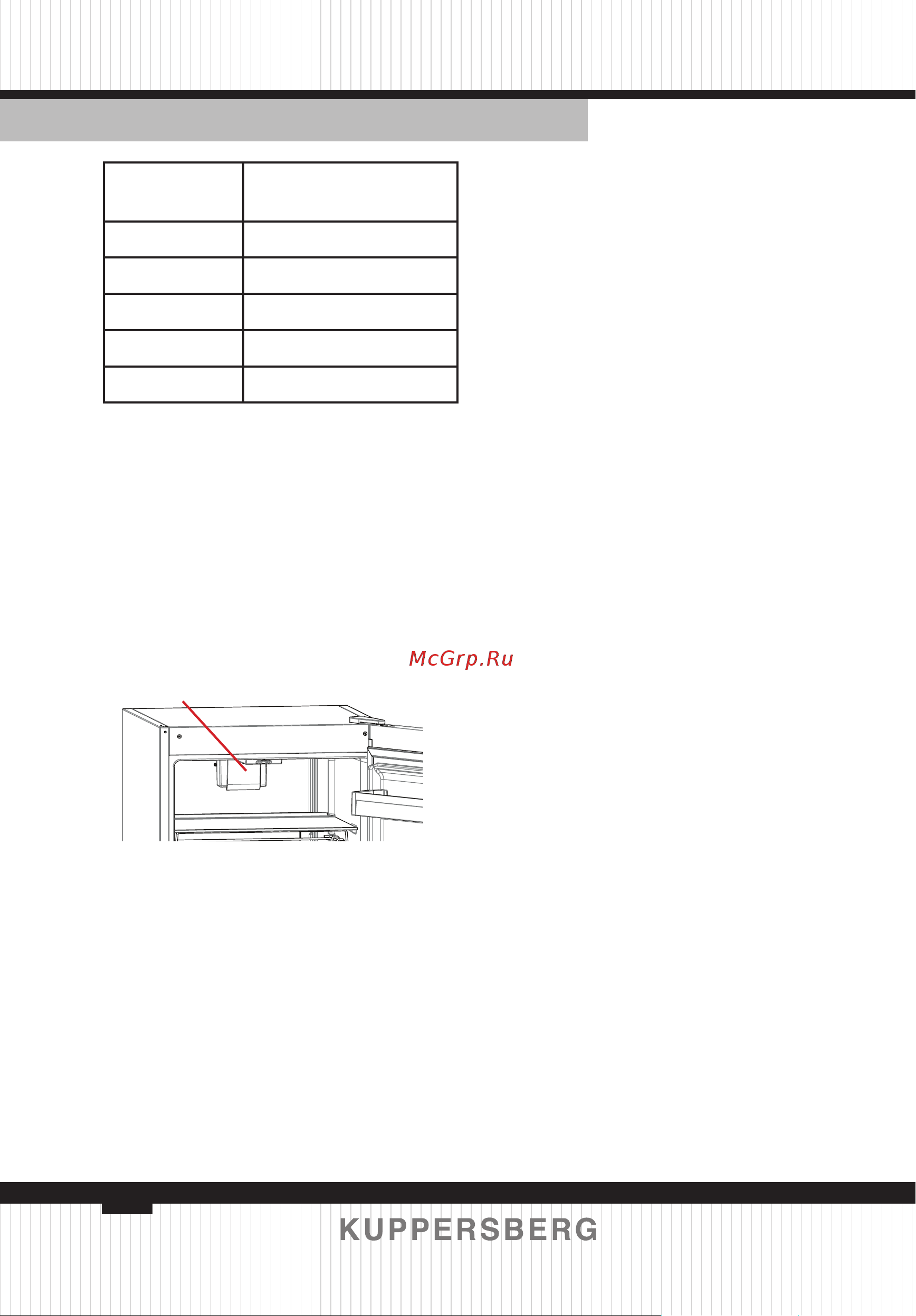 Kuppersberg NRS 186 X [28/64] If turbo fan is available on your product