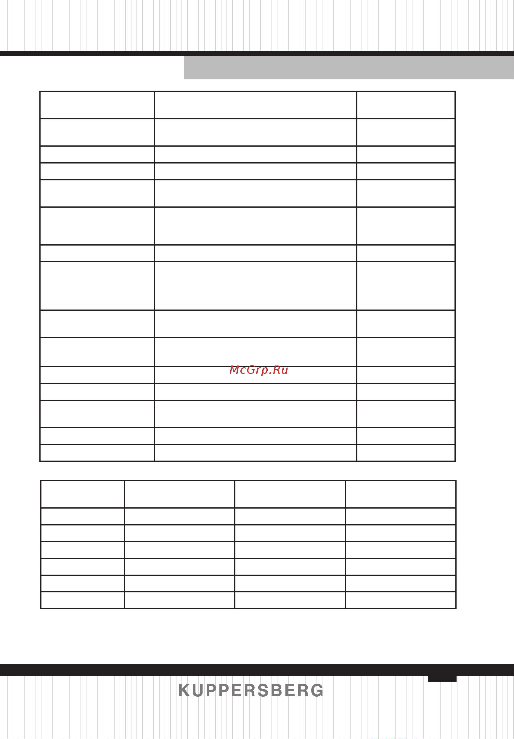 Kuppersberg NFS 186 BK [35/72] English technical passport