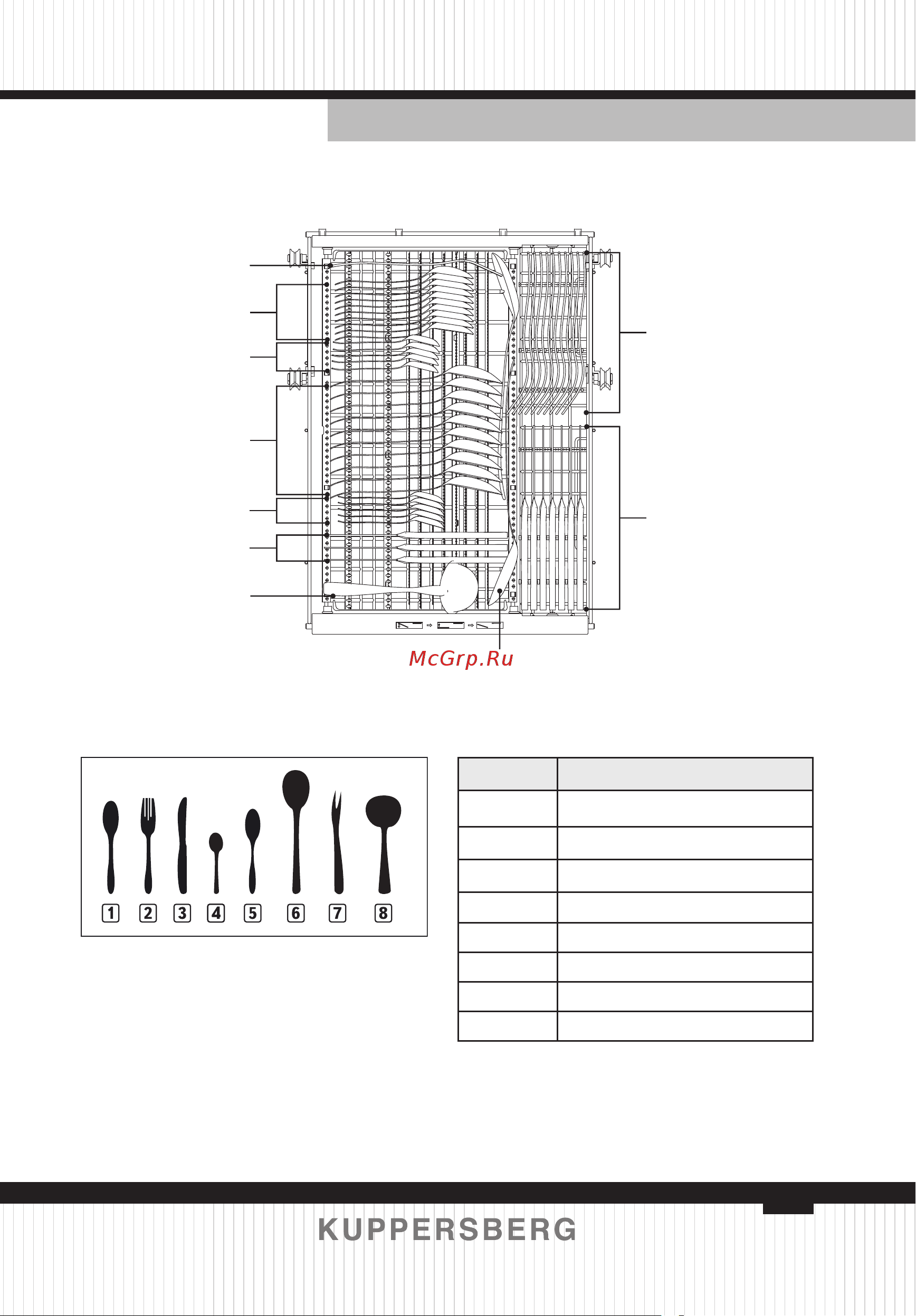 Kuppersberg GLM 4580 [79/156] Cutlery rack