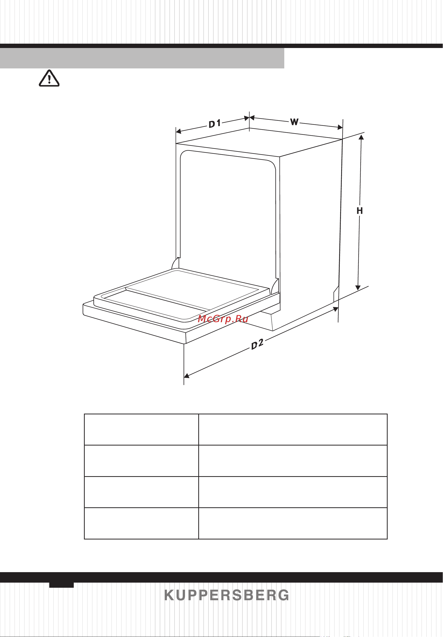 Kuppersberg GLM 4580 [96/156] Technical information