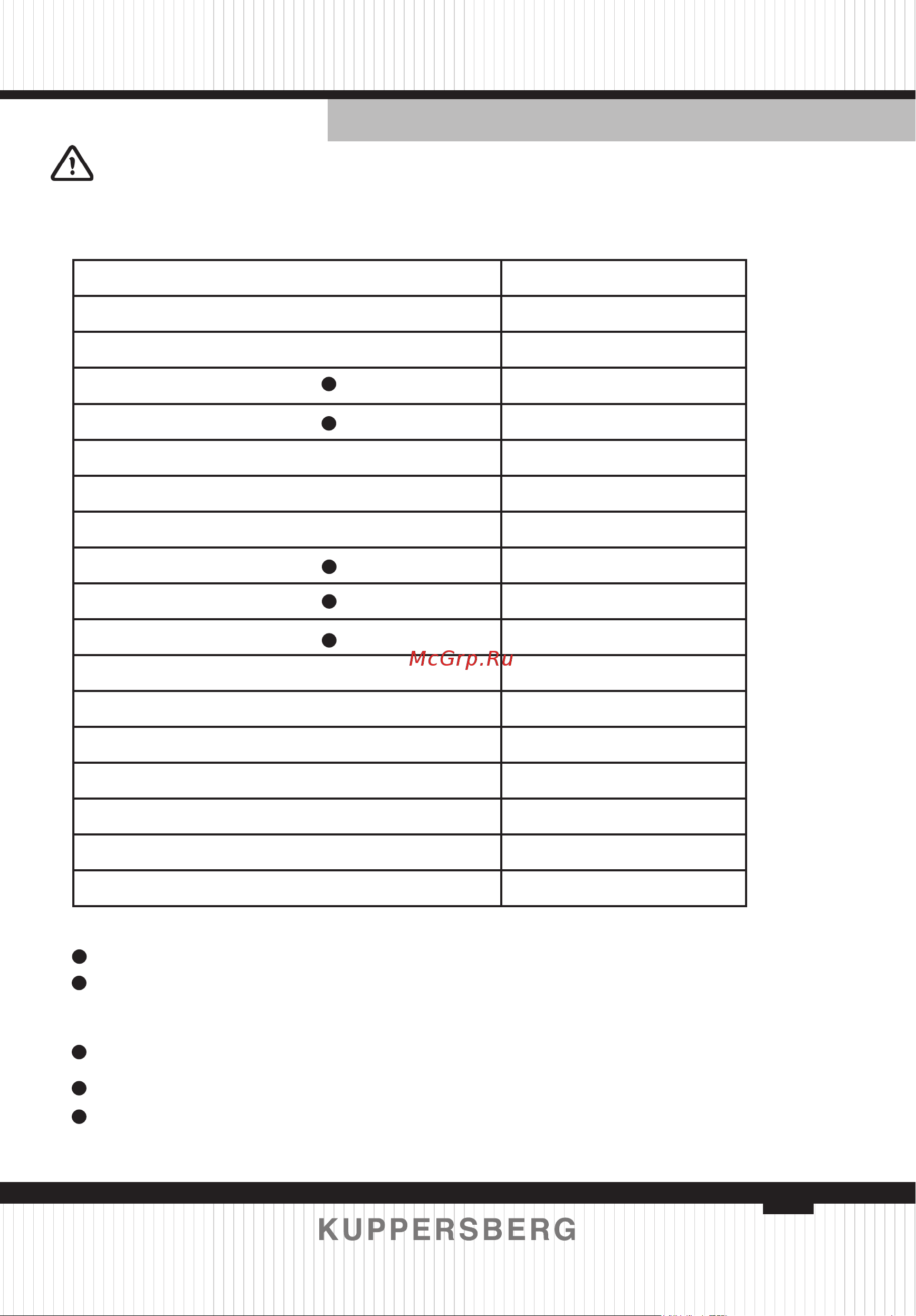 Kuppersberg GLM 4580 [97/156] Product fiche