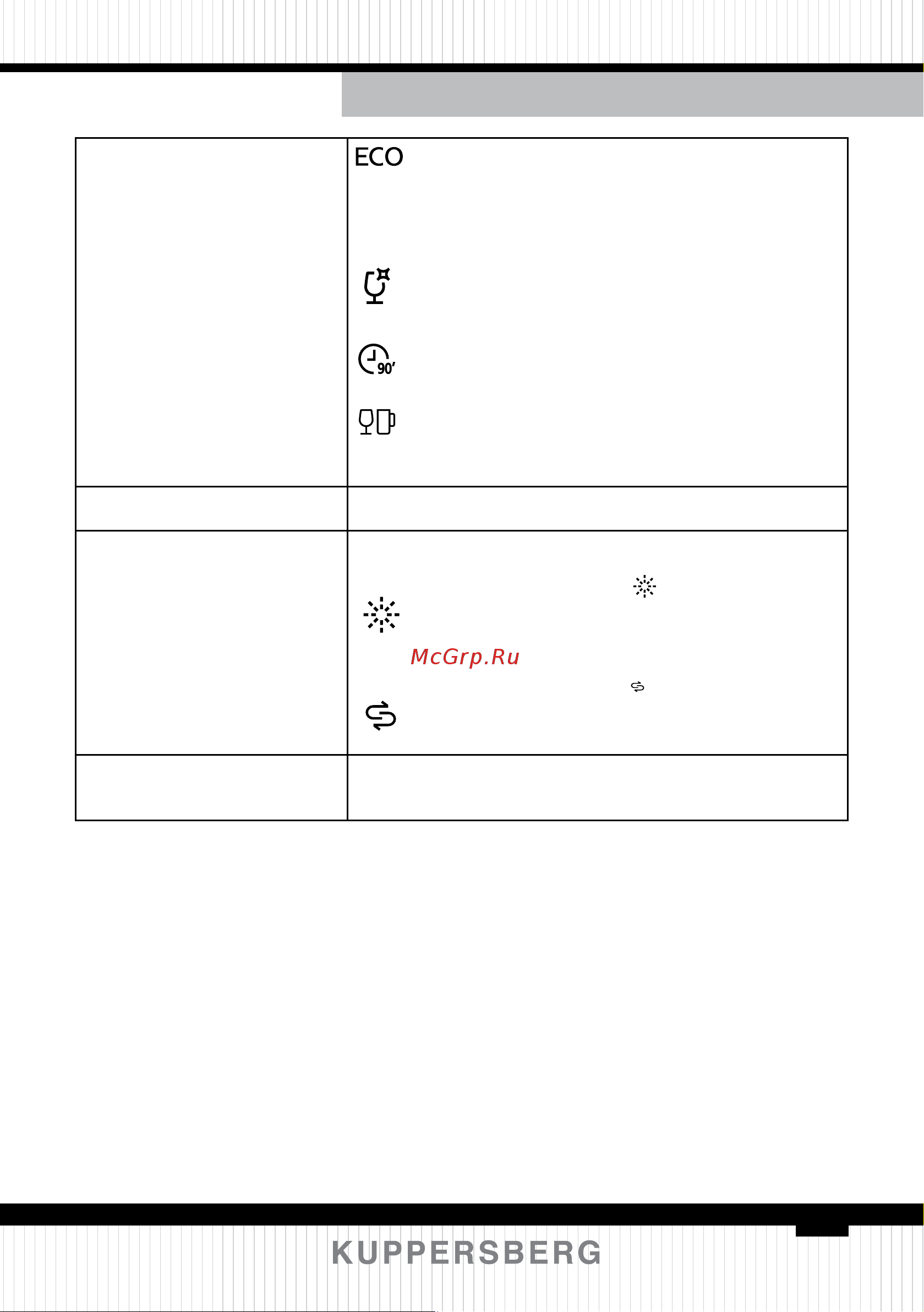 Kuppersberg GSM 6074 [131/152] Посудомоечная машина