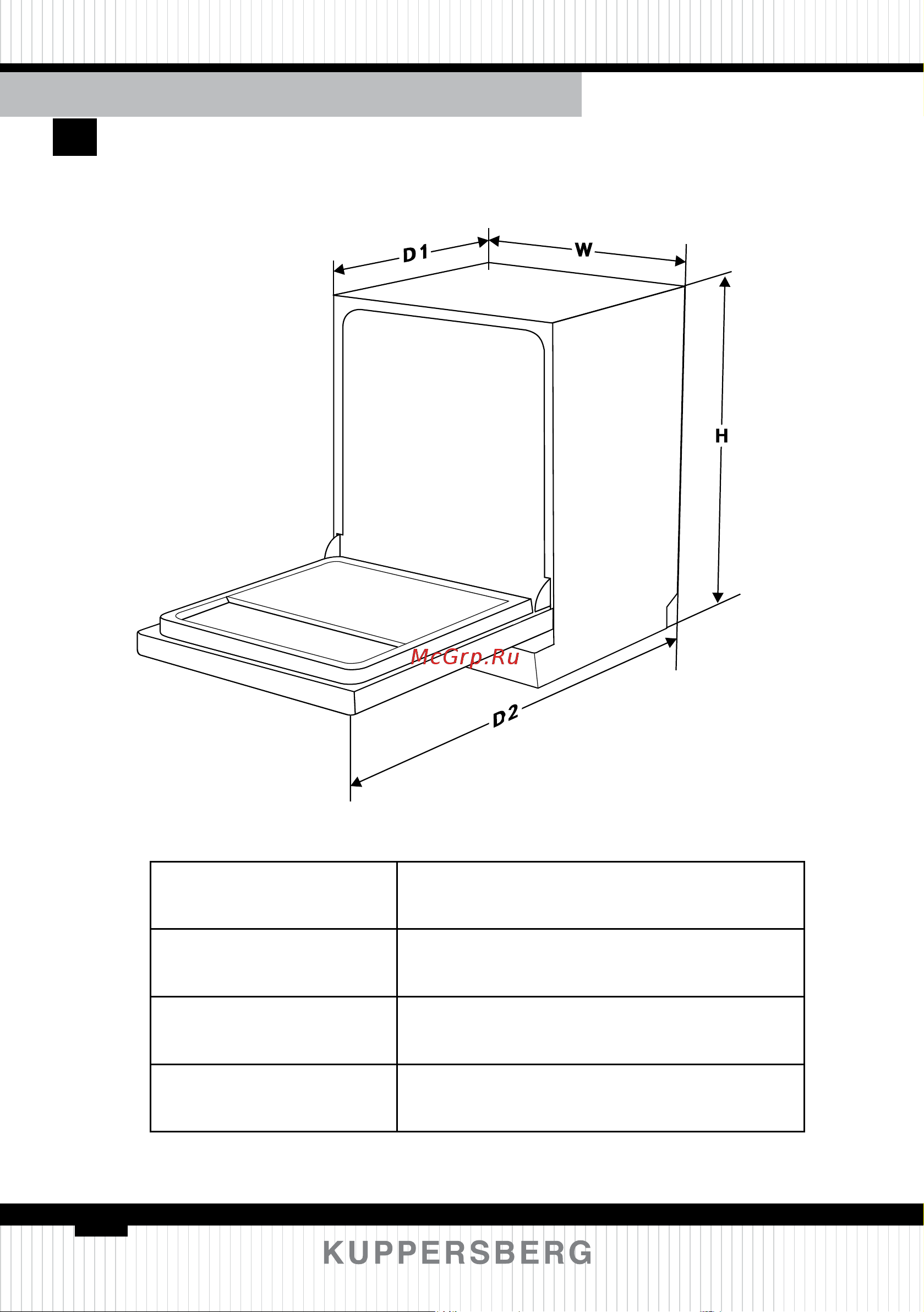 Kuppersberg GSM 6074 [144/152] Техническая информация