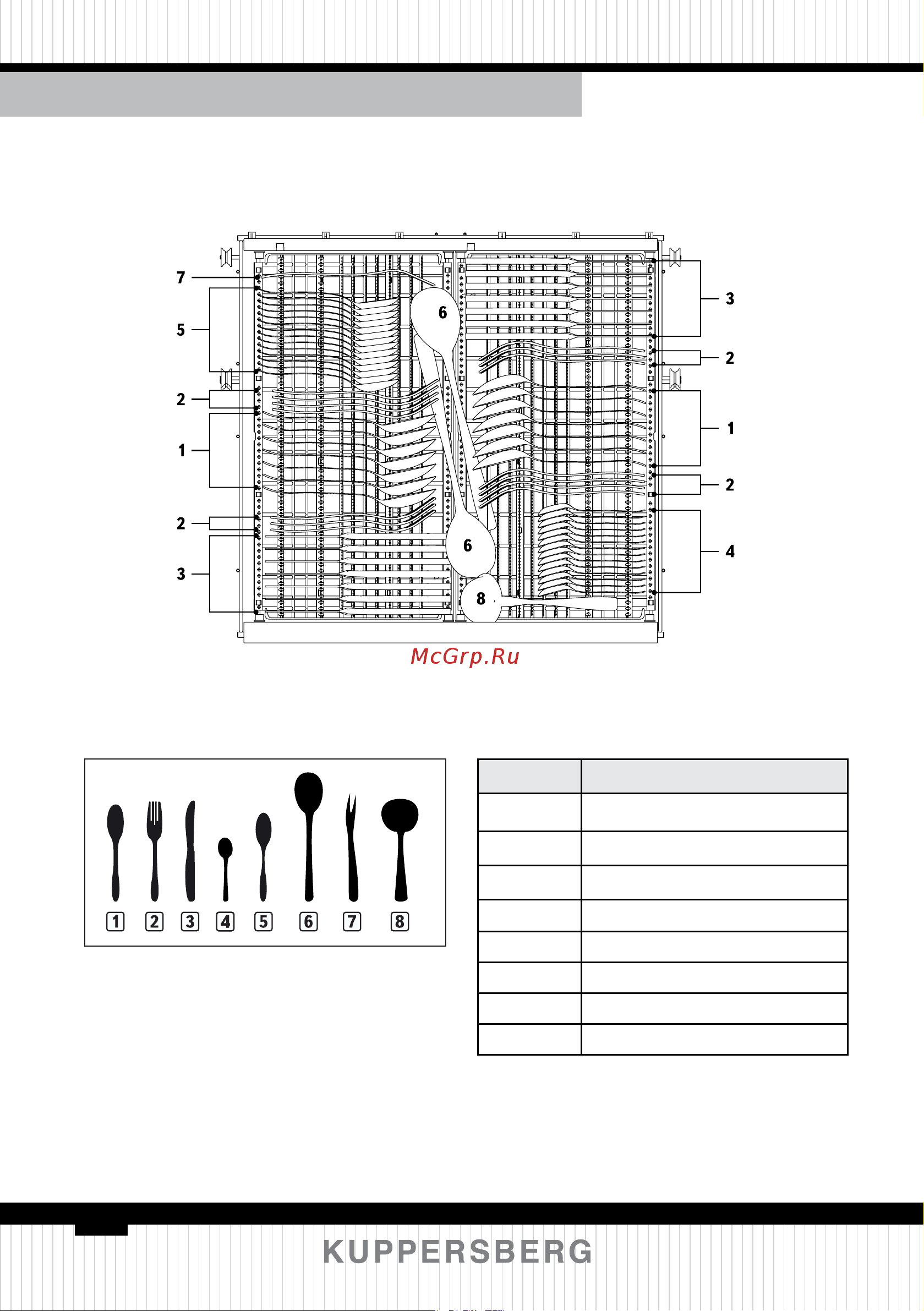 Kuppersberg GSM 6074 [78/152] Cutlery rack