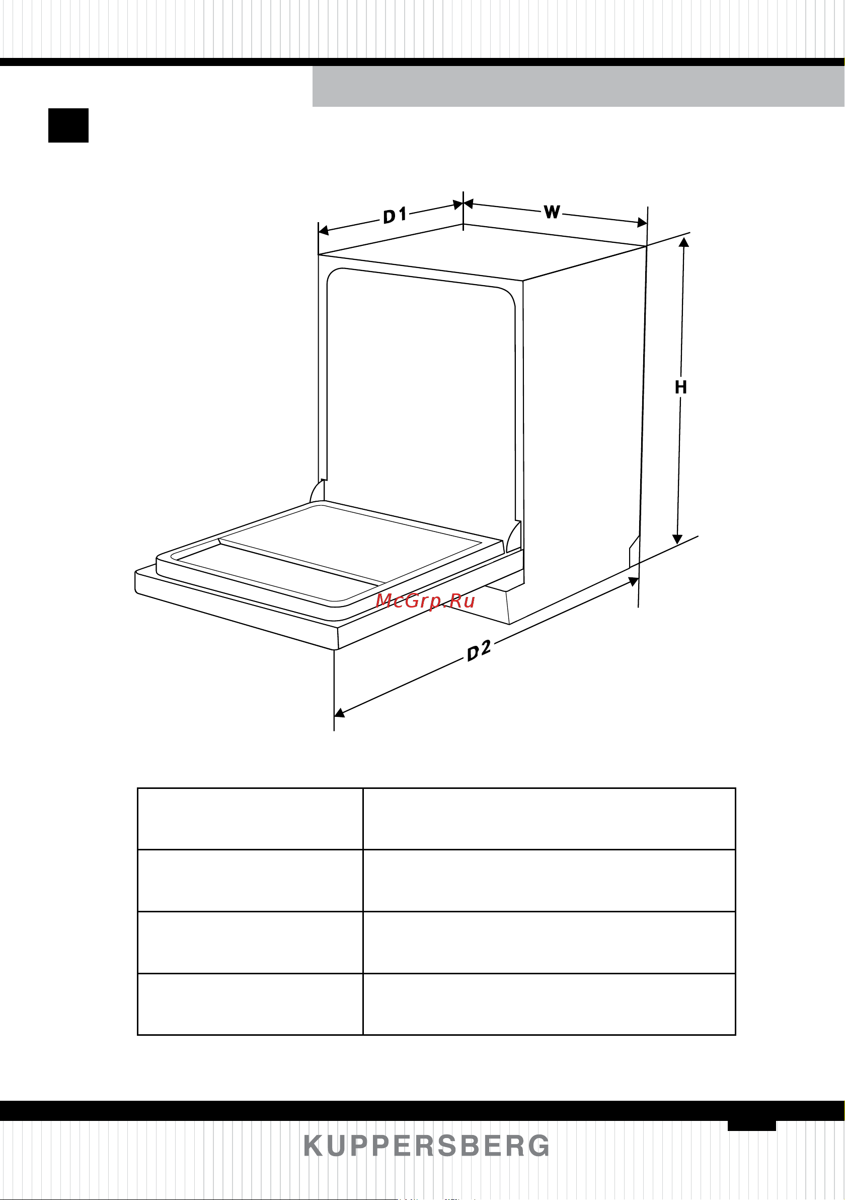 Kuppersberg GSM 6074 [95/152] Technical information