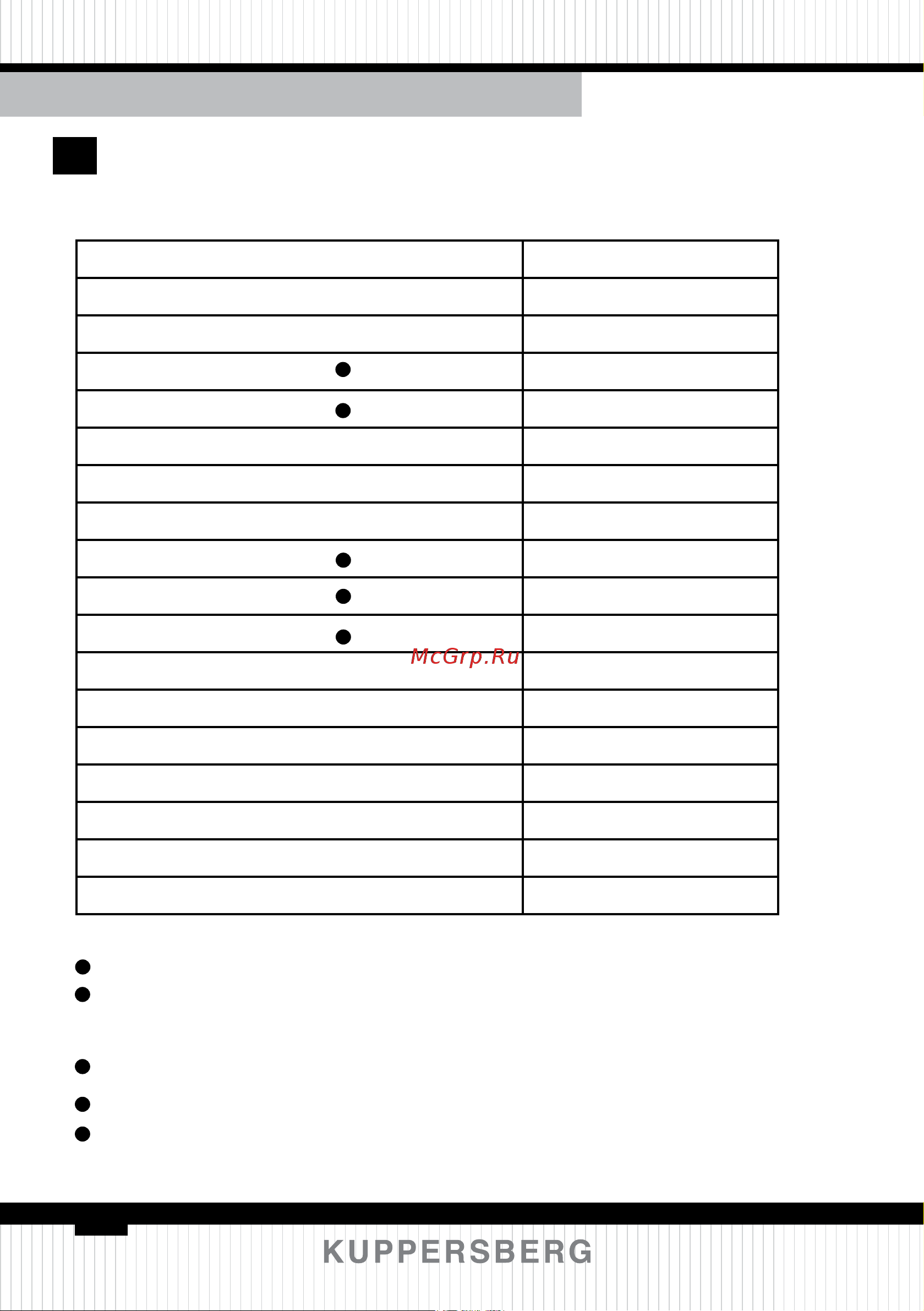Kuppersberg GSM 6074 [96/152] Product fiche