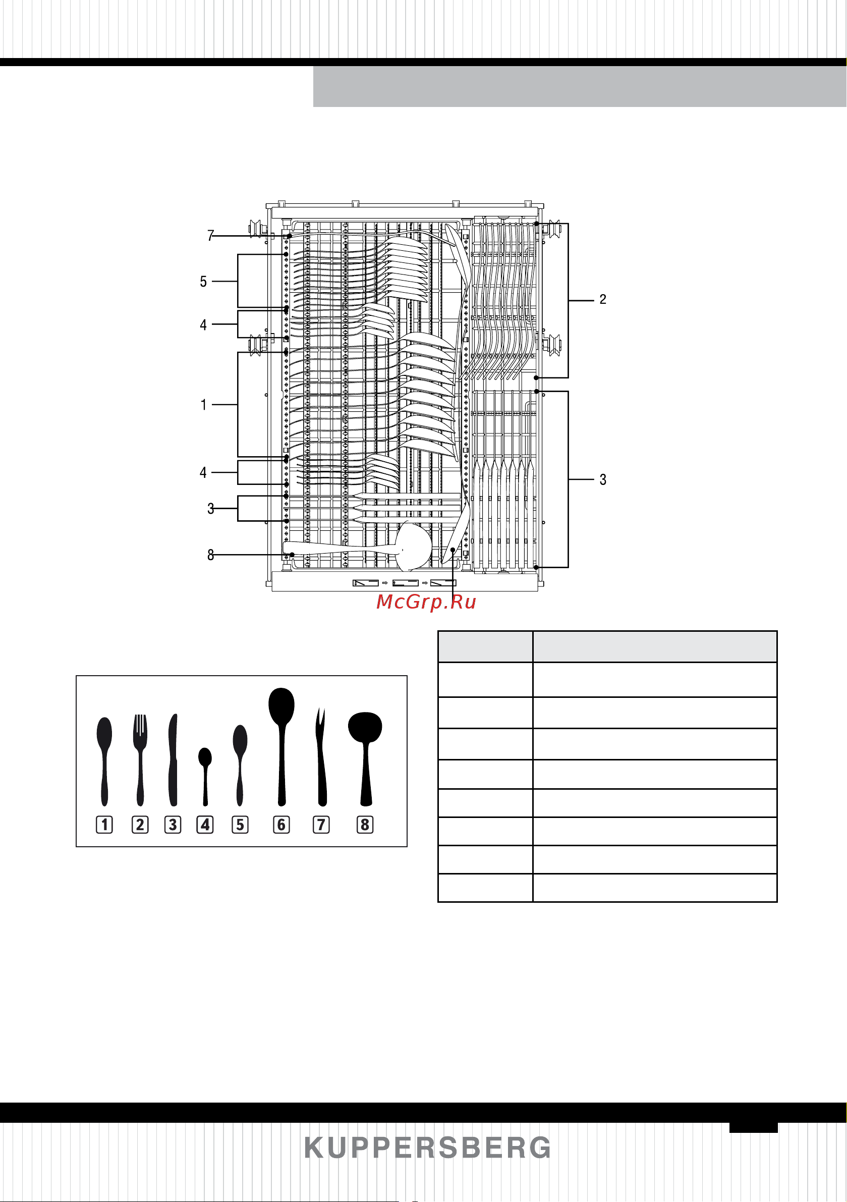 Kuppersberg GSM 4574 [123/148] Полка держатель для столовых приборов