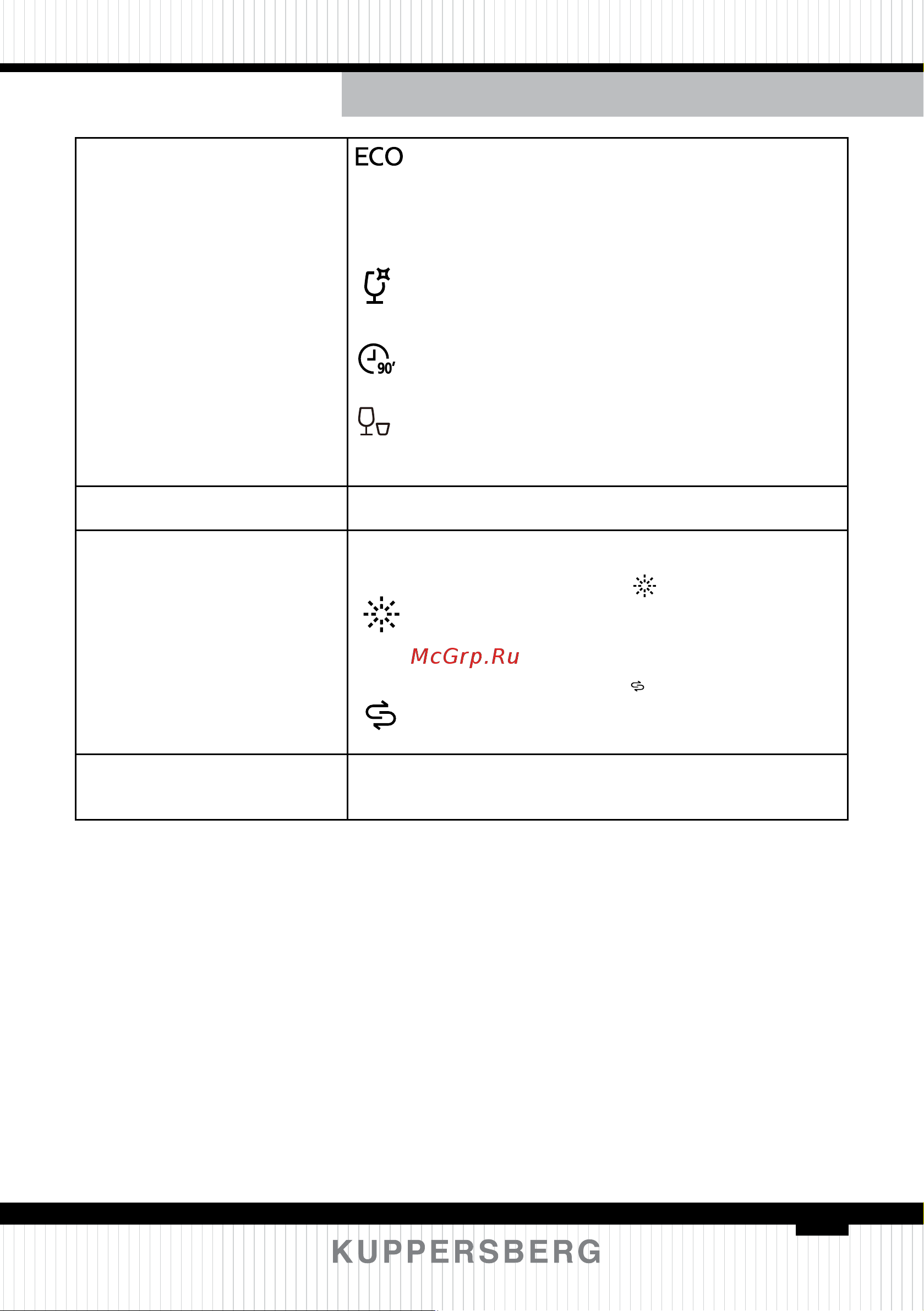Kuppersberg GSM 4574 [127/148] Посудомоечная машина