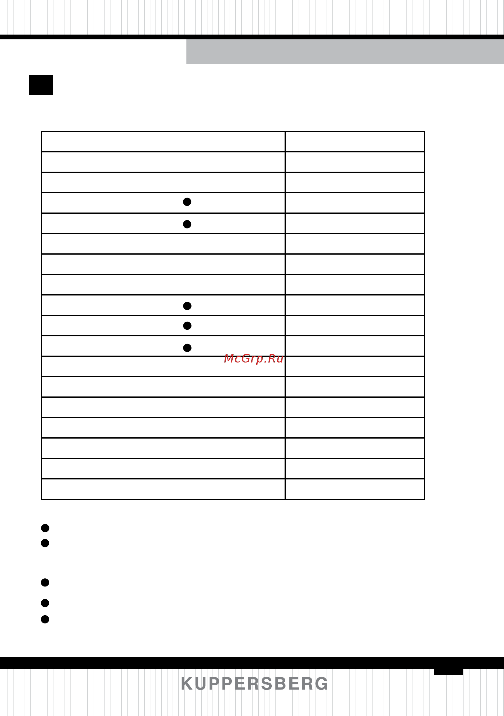 Kuppersberg GSM 4574 [93/148] Product fiche