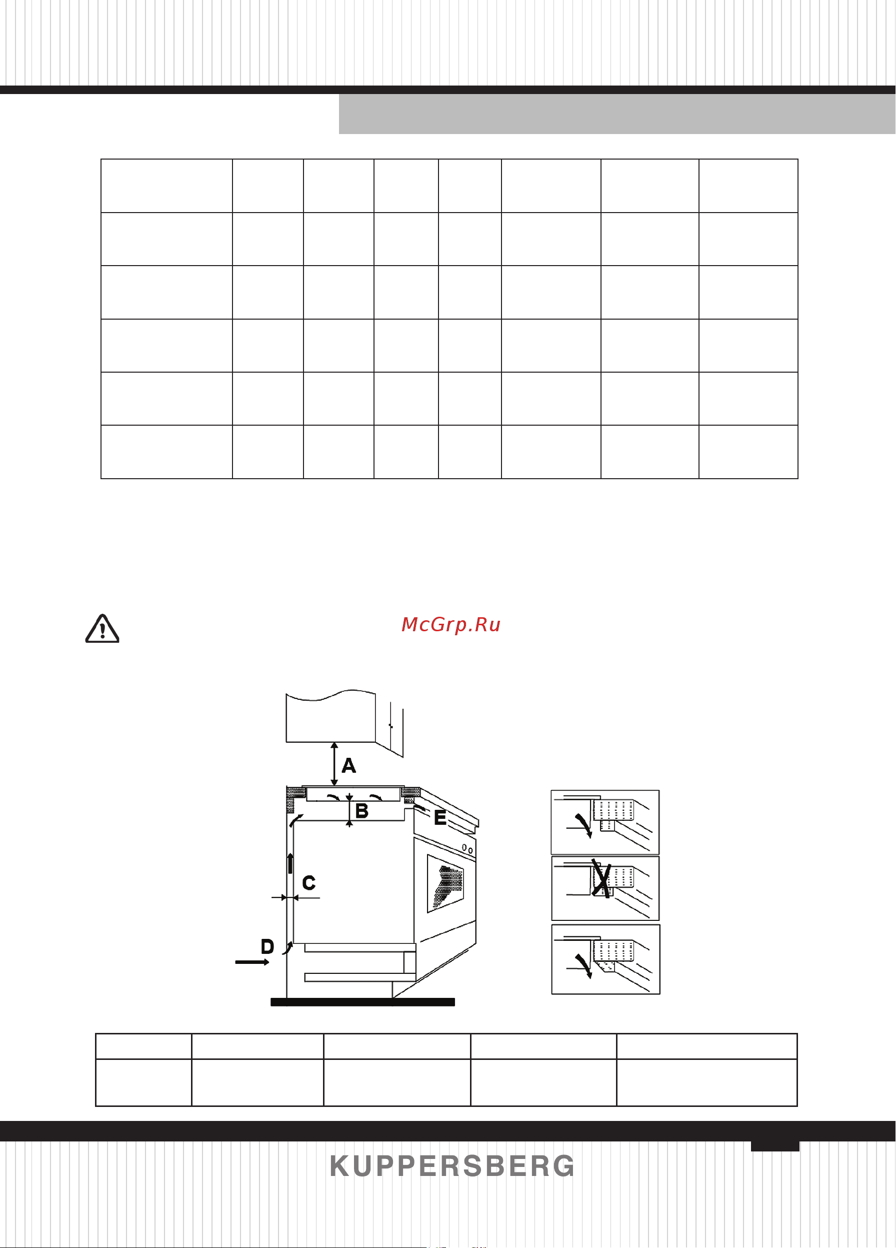 Kuppersberg ECS 639 F [9/136] Anmerkung