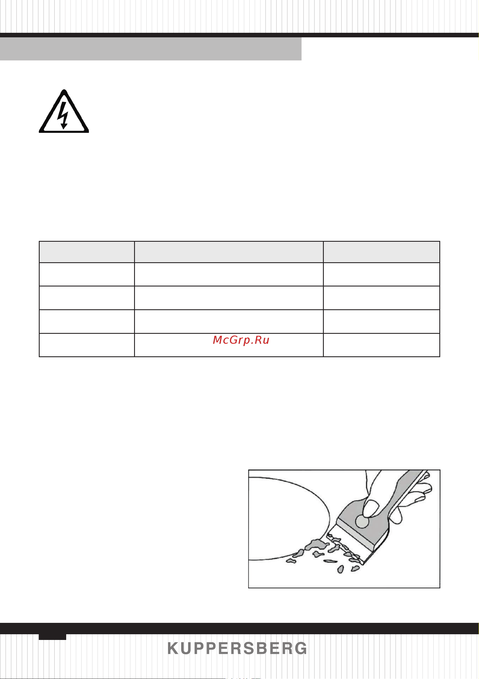 Kuppersberg ICS 645 F [42/88] Appliance cleanliness