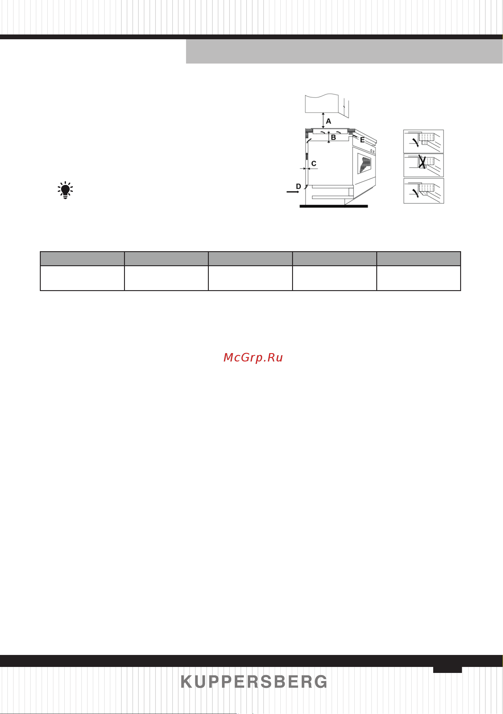 Kuppersberg ICS 645 F [71/88] Перед установкой варочной панели убедитесь что