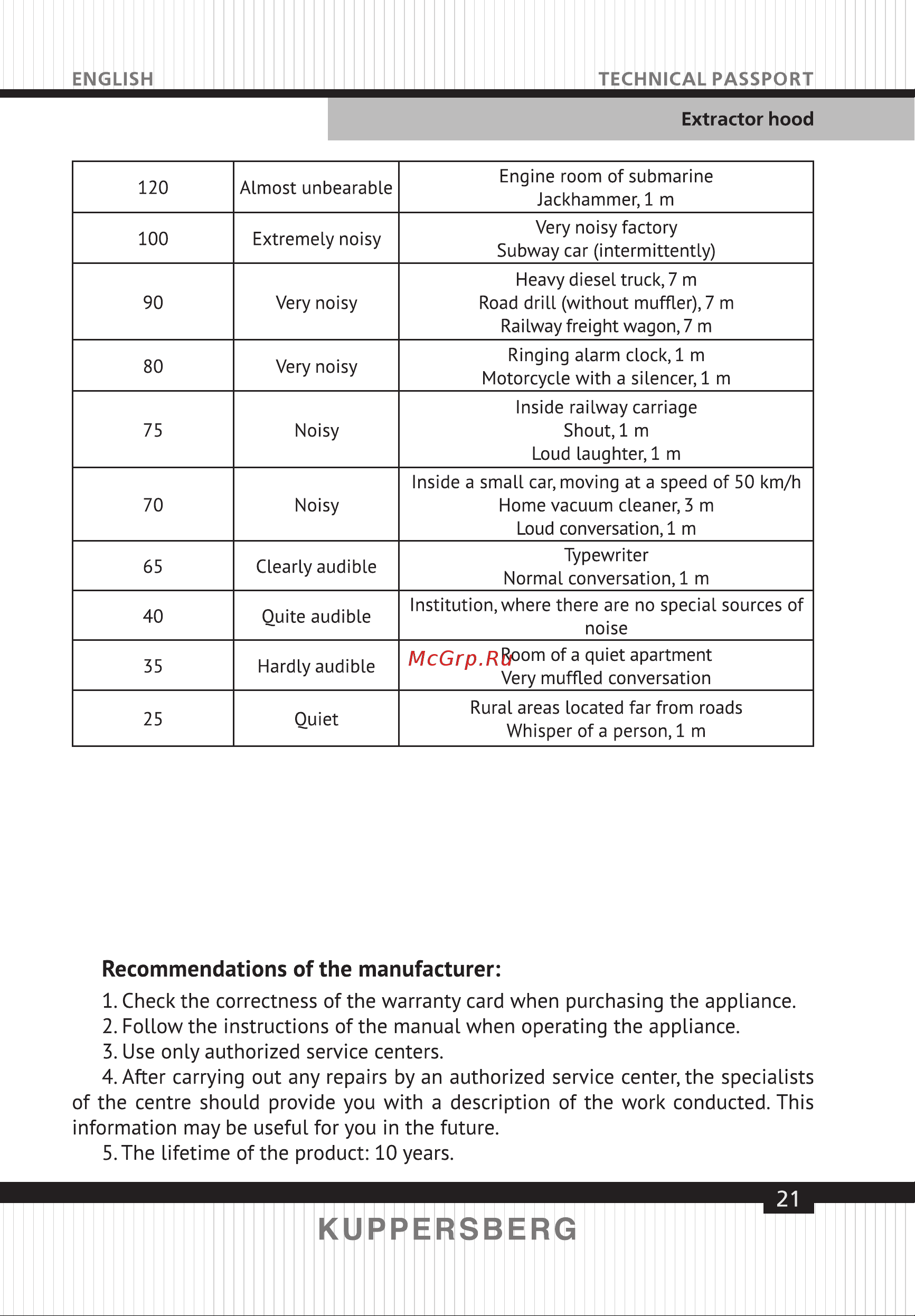 Kuppersberg Вытяжка F 605 B 6356 [21/40] Page 21