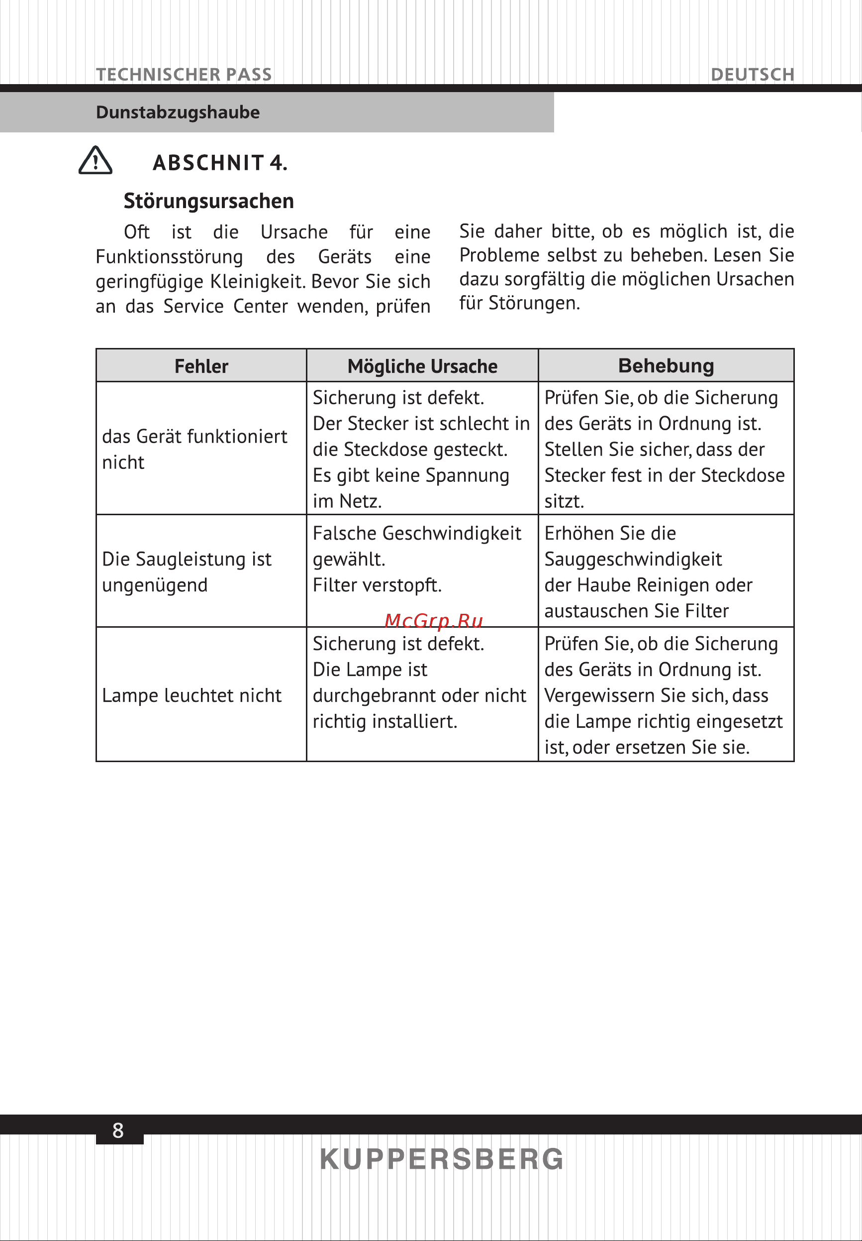Kuppersberg F 605 W [8/40] Page 8