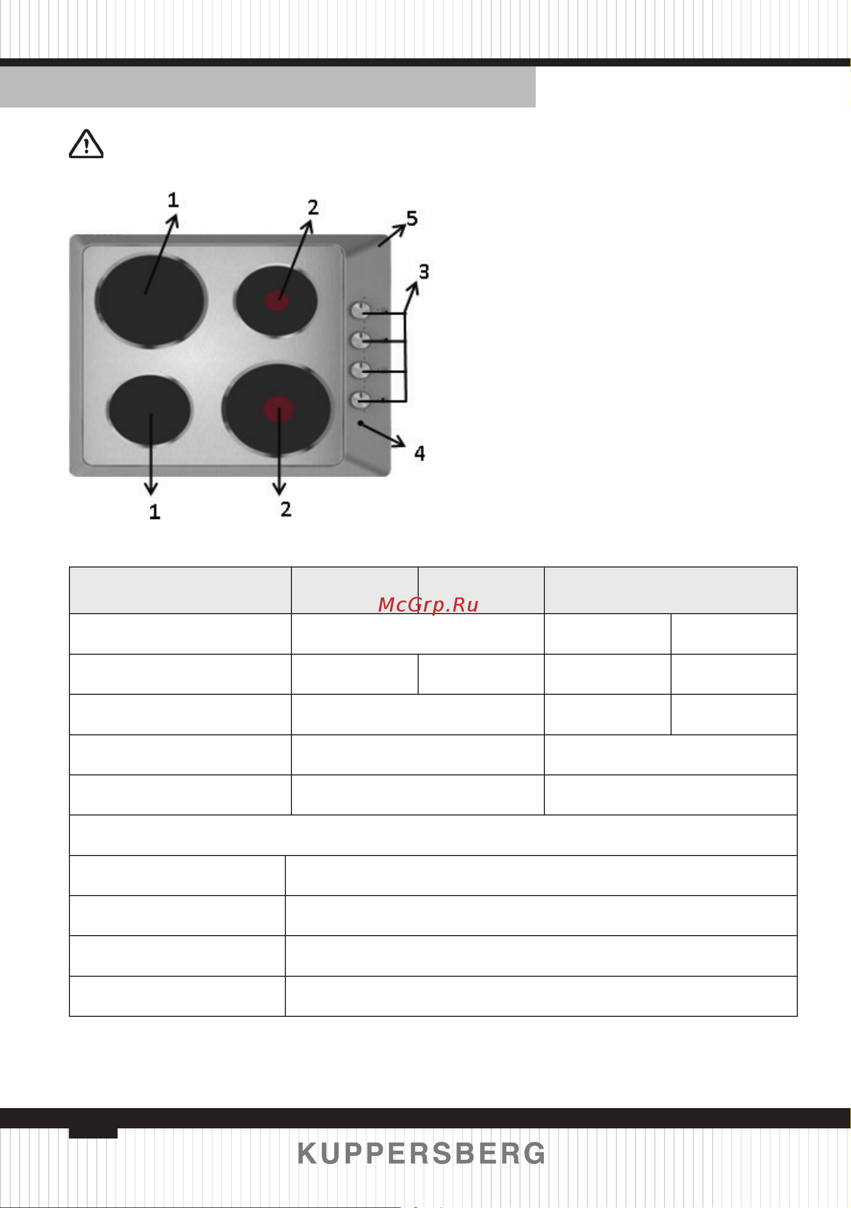 Kuppersberg FS 45 X [12/82] Beschreibung des elektrokochfelds