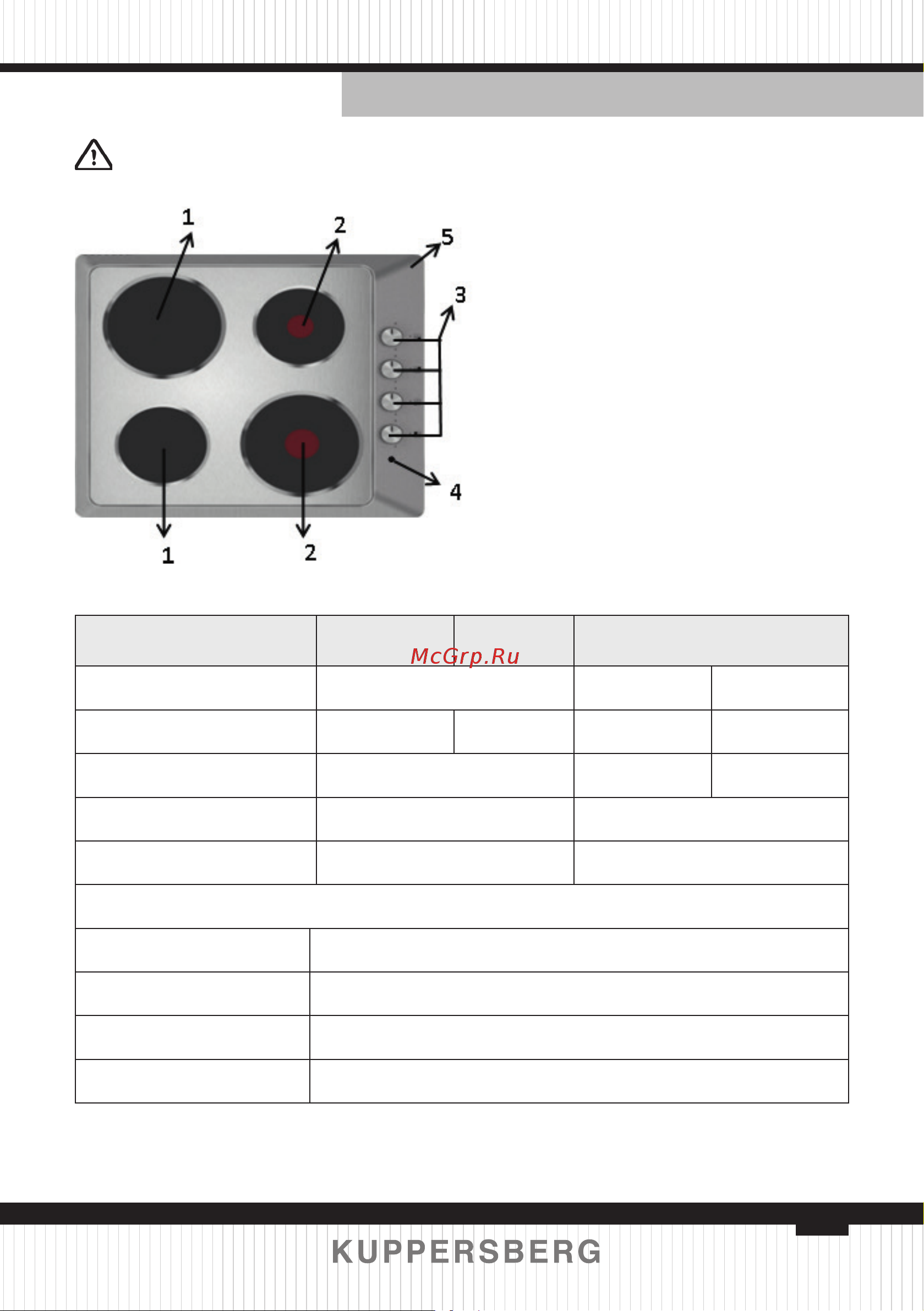 Kuppersberg FG 64 B [37/82] Description electric cooker