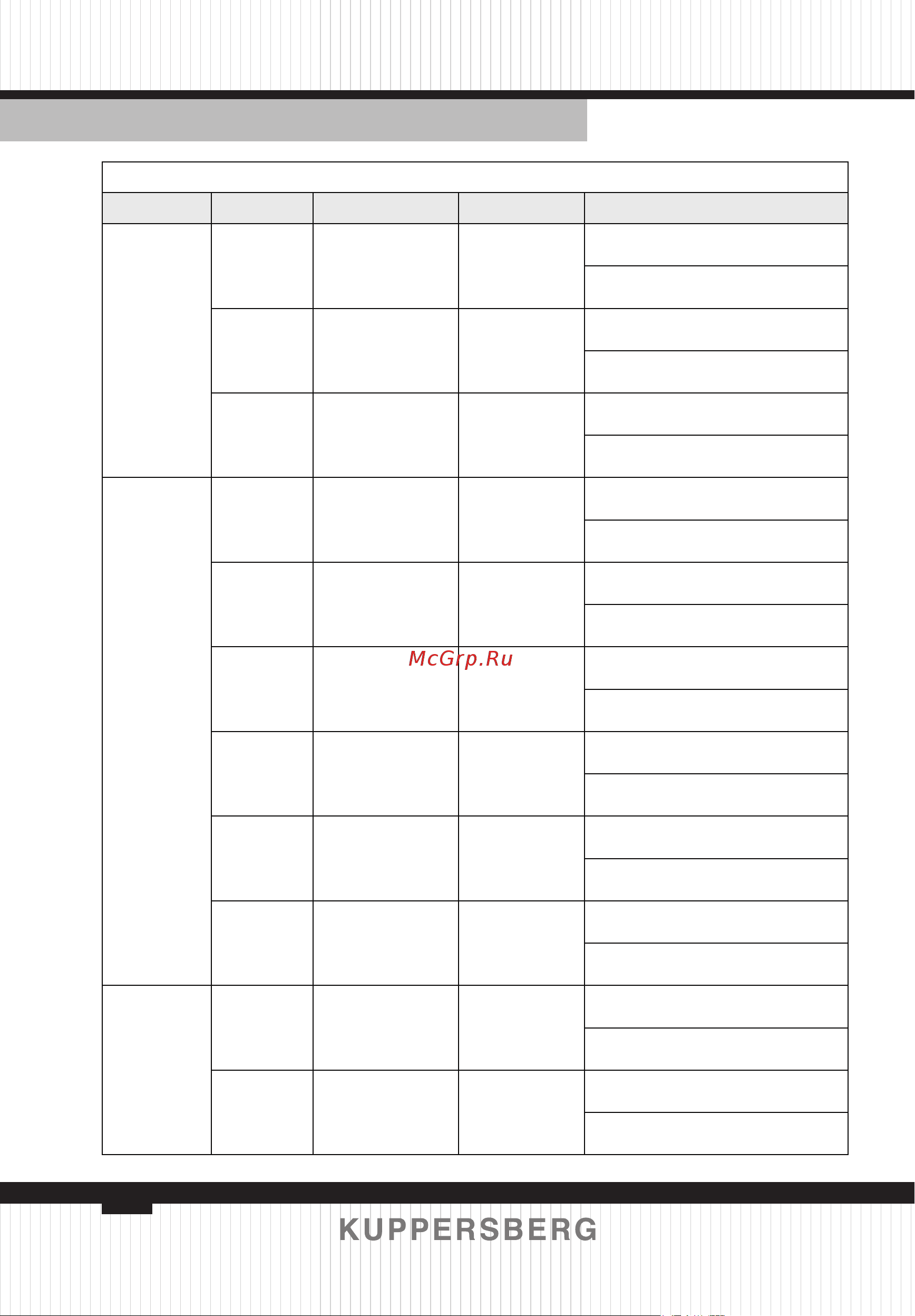 Kuppersberg KWD 600 BX [40/84] Technical passport english