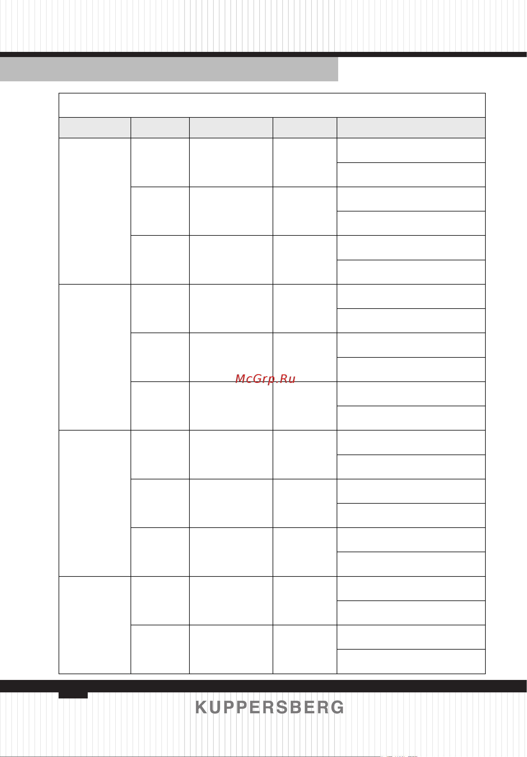 Kuppersberg KWD 600 BX [42/84] Technical passport english