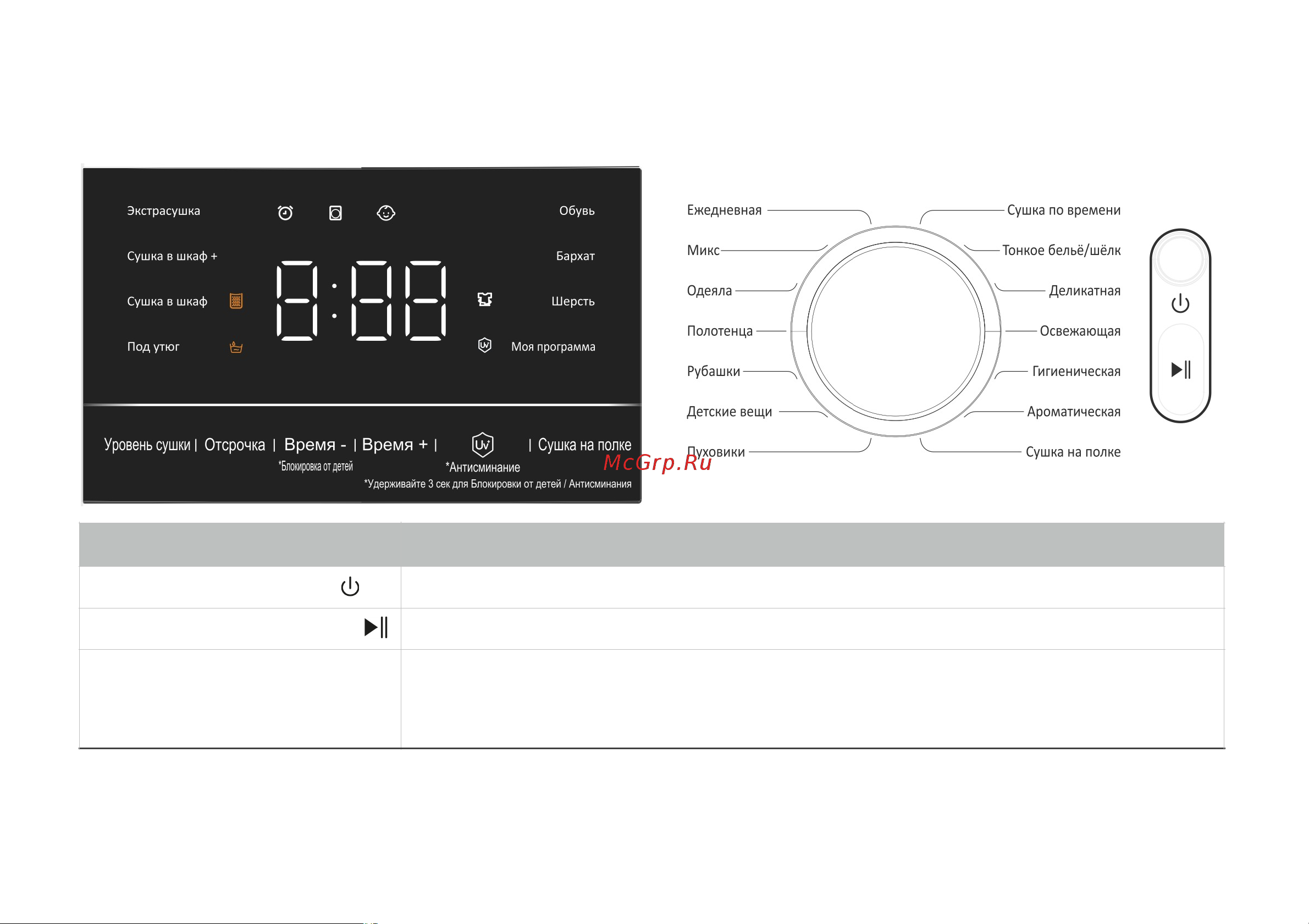 MANYA DM1011WB [17/42] Панель управления