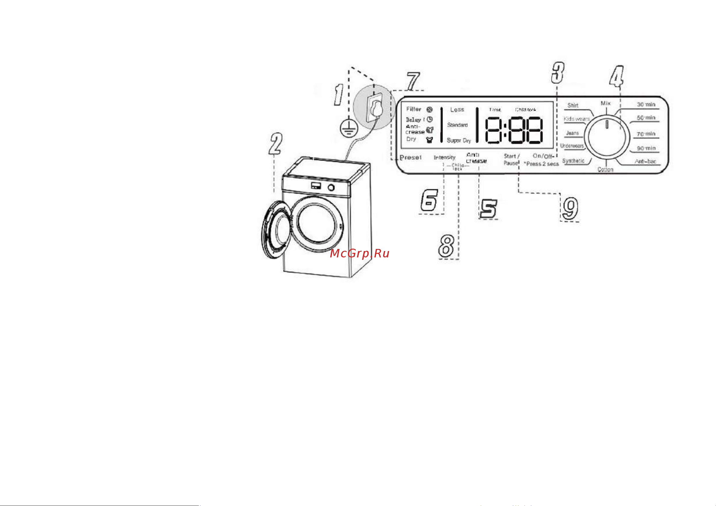 MANYA DM81W [14/32] Первый запуск