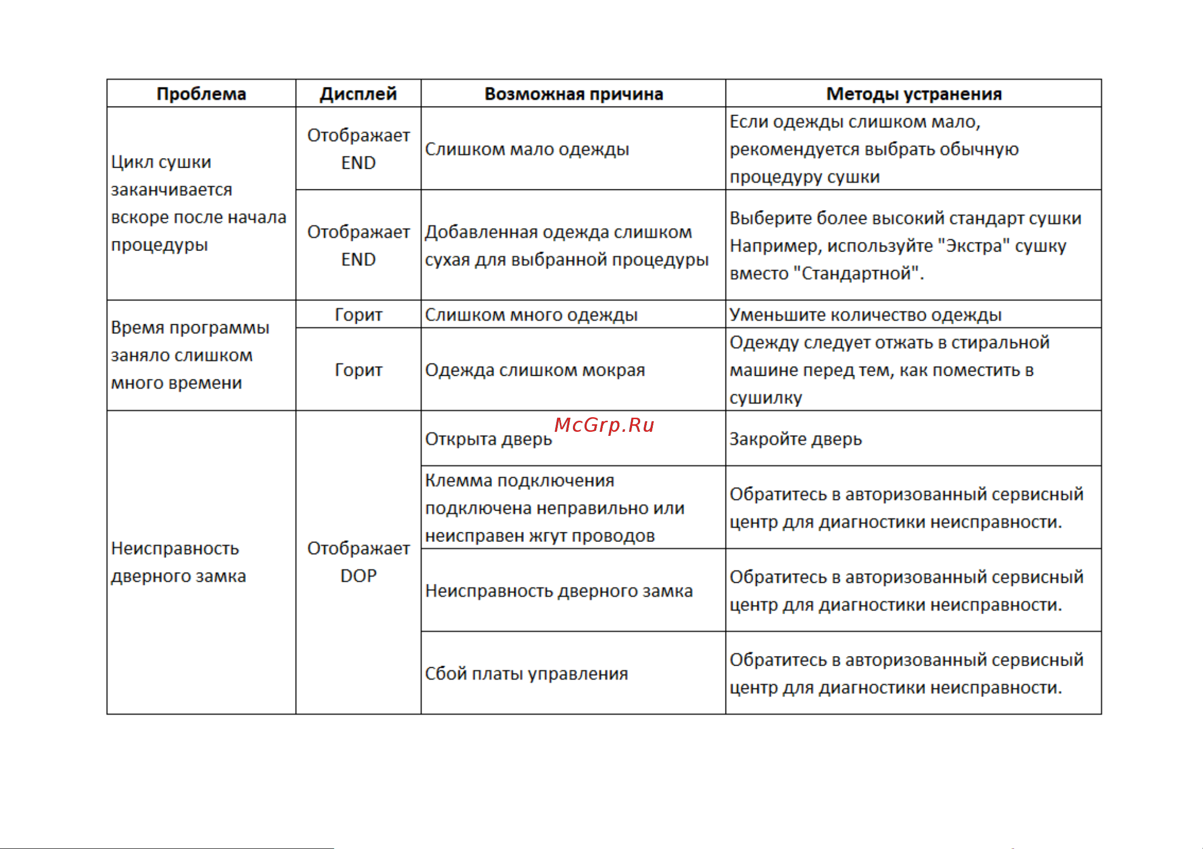 MANYA DM81W Инструкция по эксплуатации онлайн [24/32] 810318