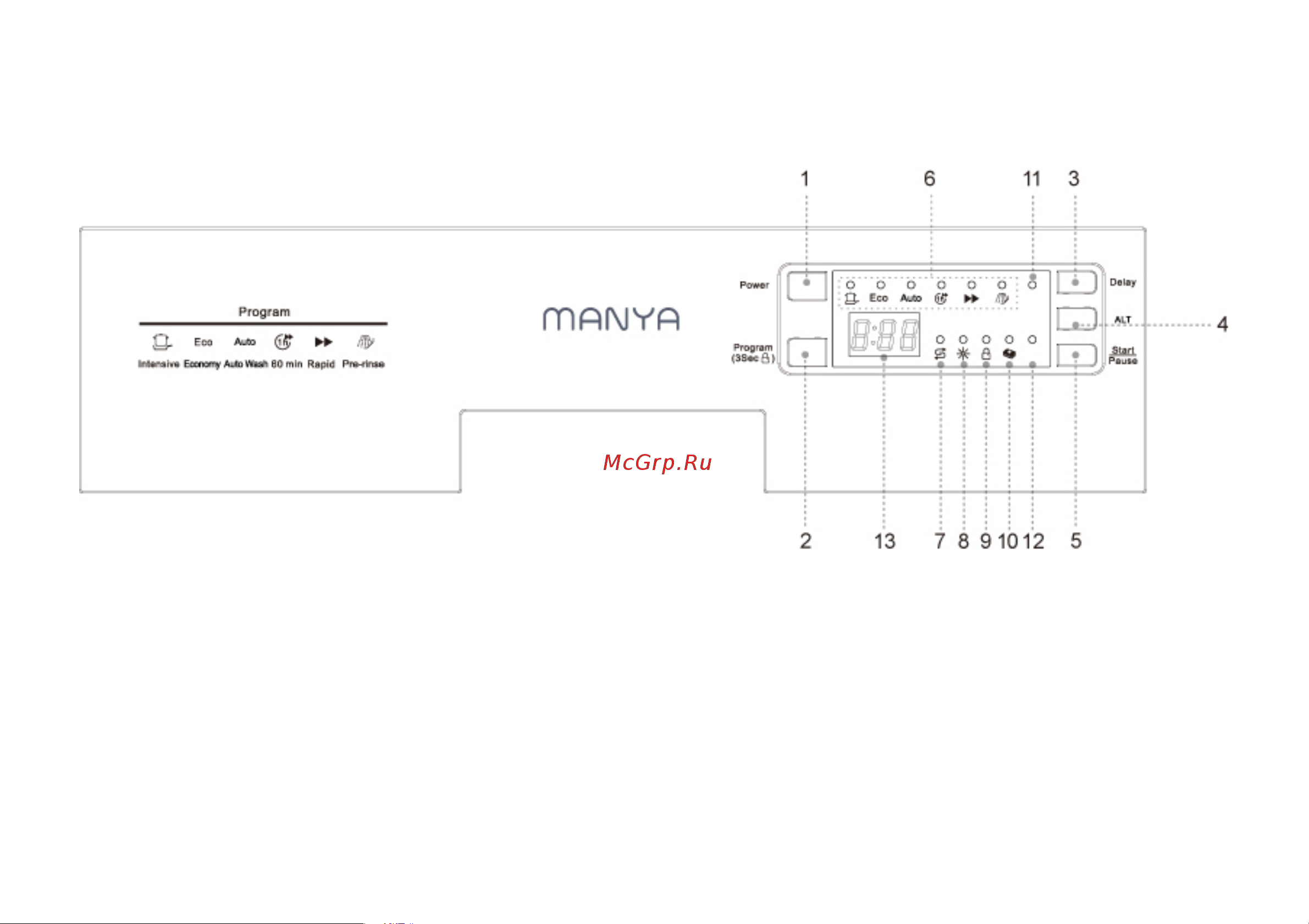 MANYA DF4001 [15/56] Панель управления