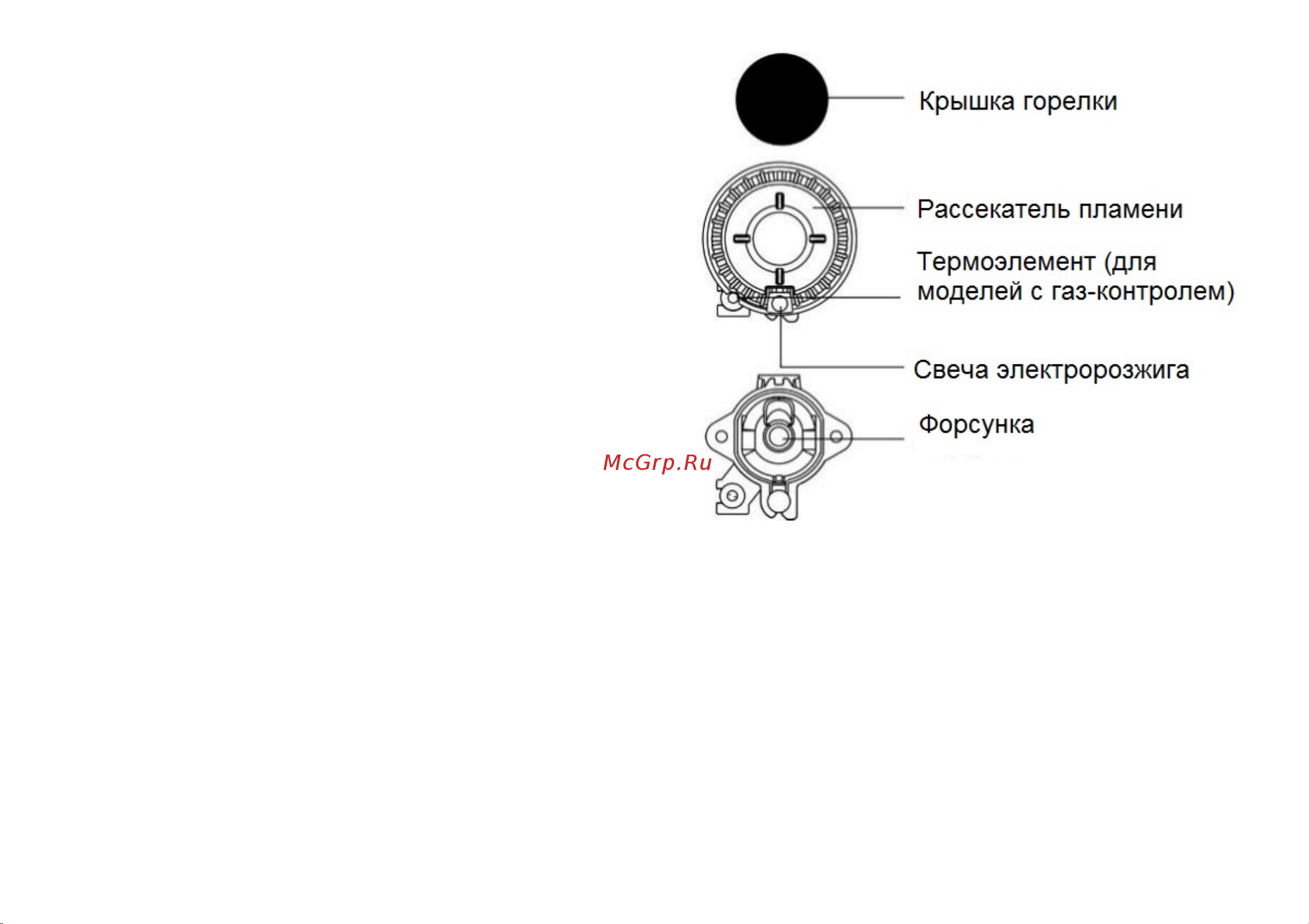 MANYA MG5001S [16/44] Газовыегорелки