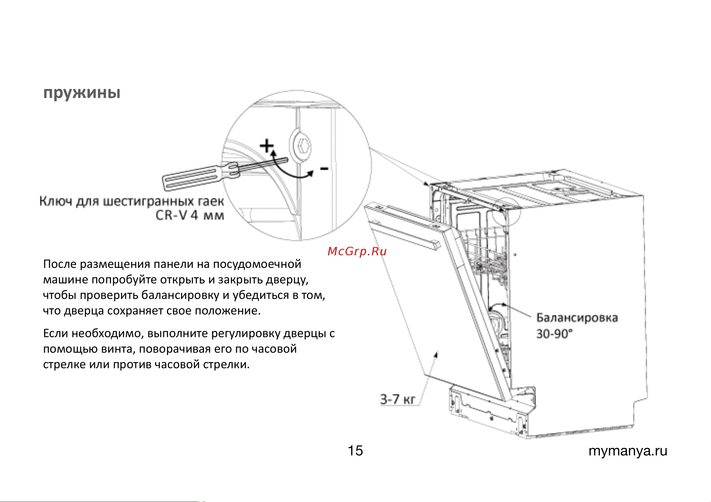 MANYA DB6001 [15/62] Регулировка натяжения дверной пружины