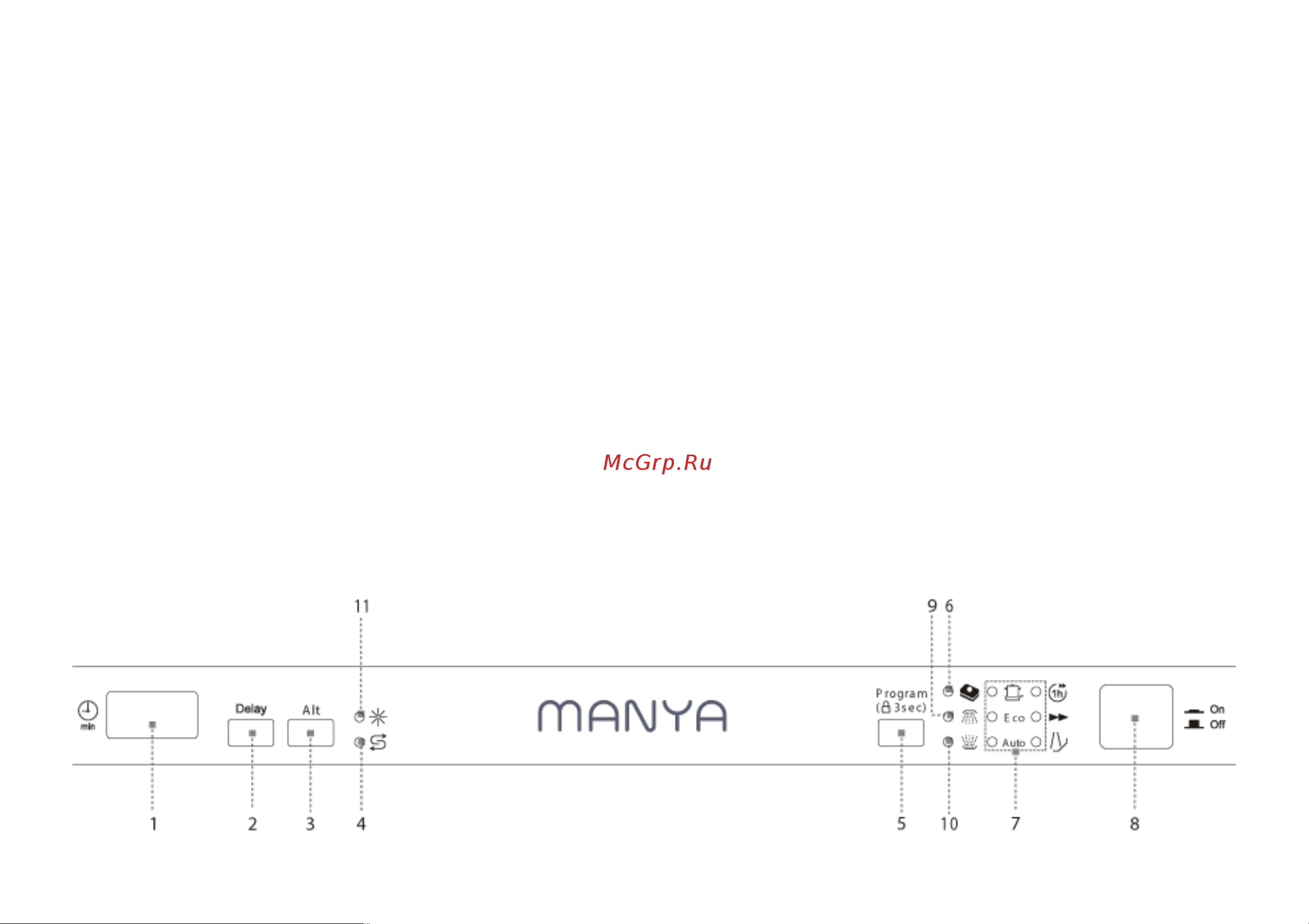 MANYA DB4001 [24/64] Панель управления