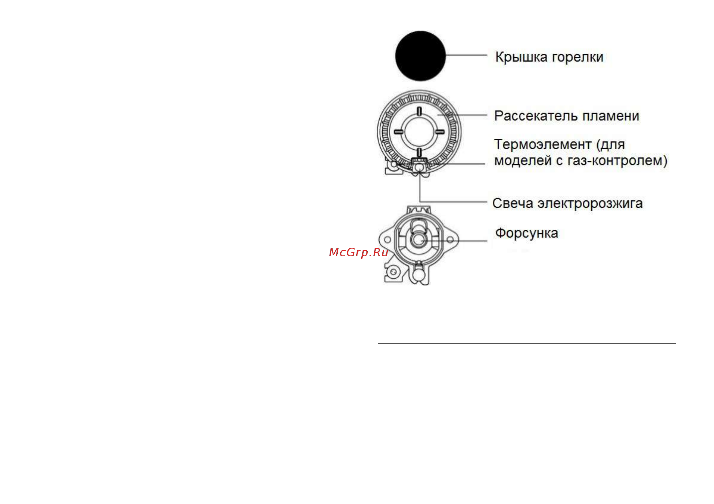 MANYA MC6032W [16/53] Газовые горелки