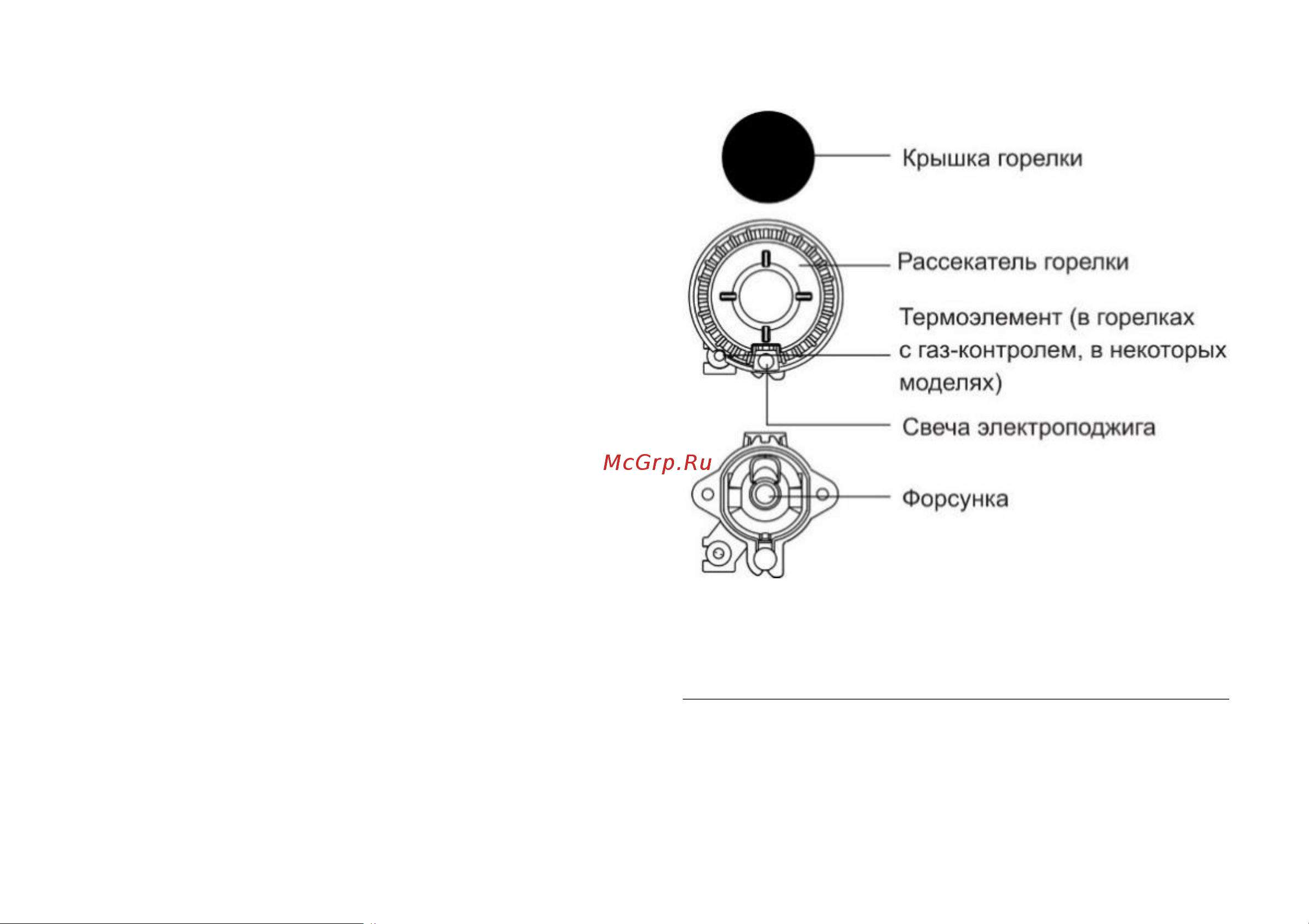 MANYA MC6001S [16/60] Советы по использованию посуды