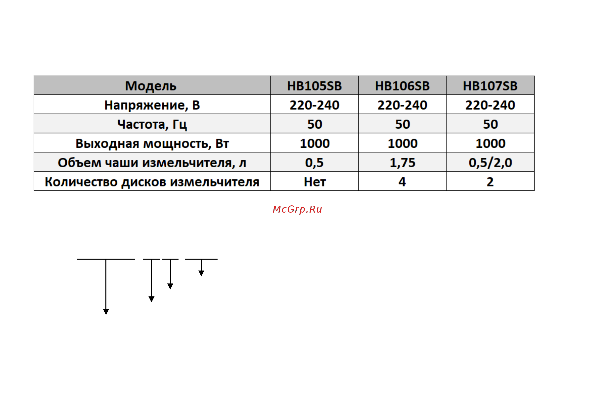MANYA HB107SB [22/28] Технические характеристики