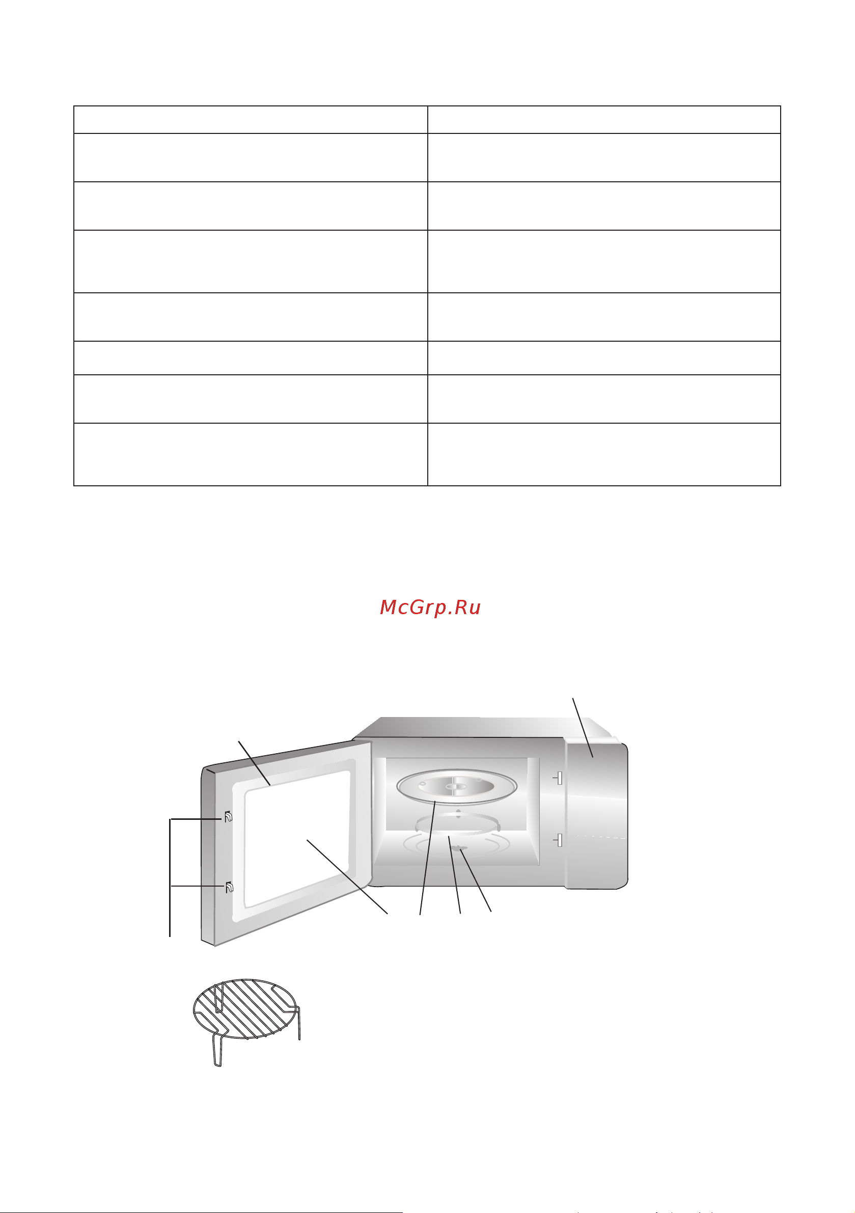 MANYA BM2511BG [10/26] Установка вашей печи
