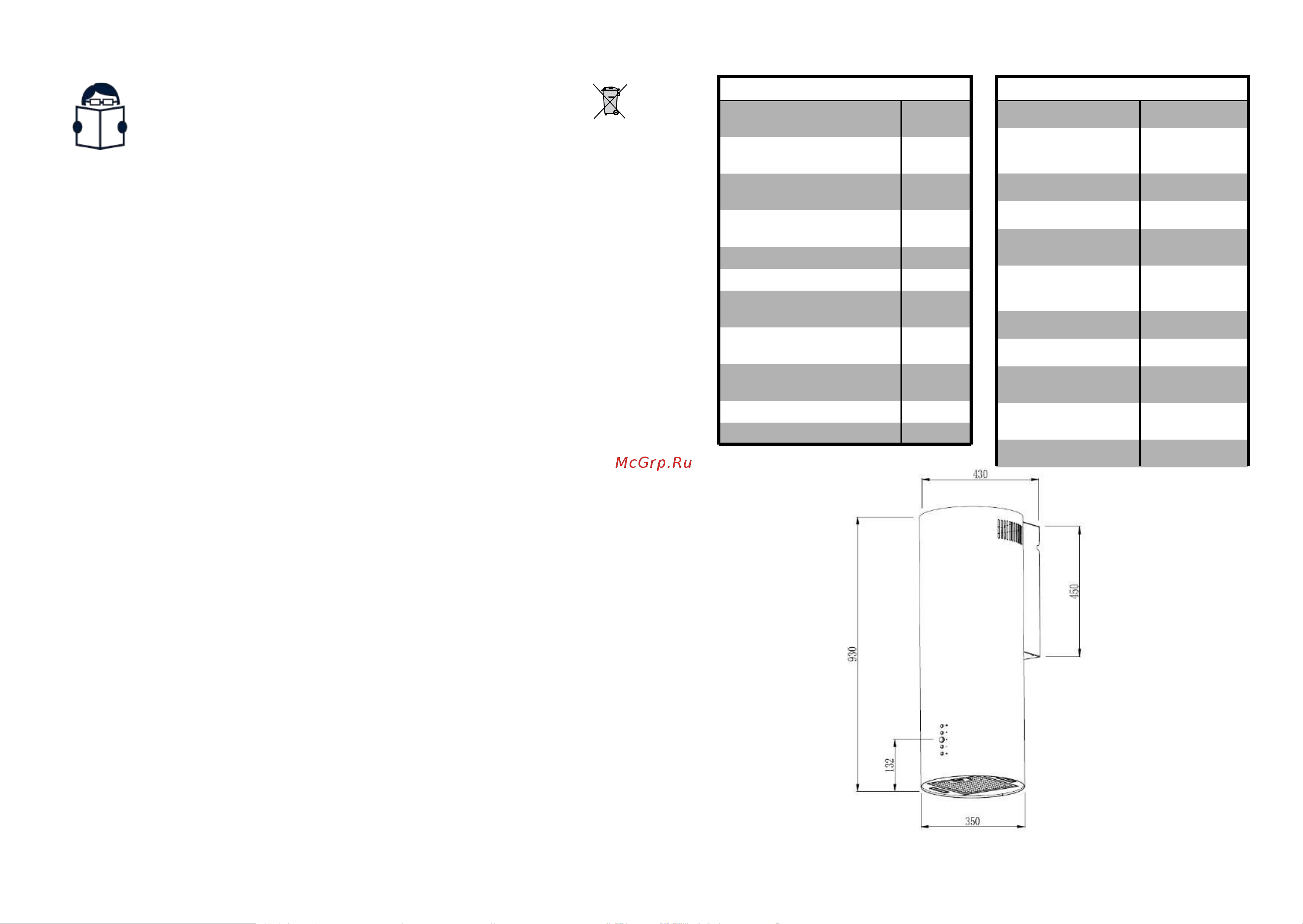 MANYA H3502B [3/12] Важная информация