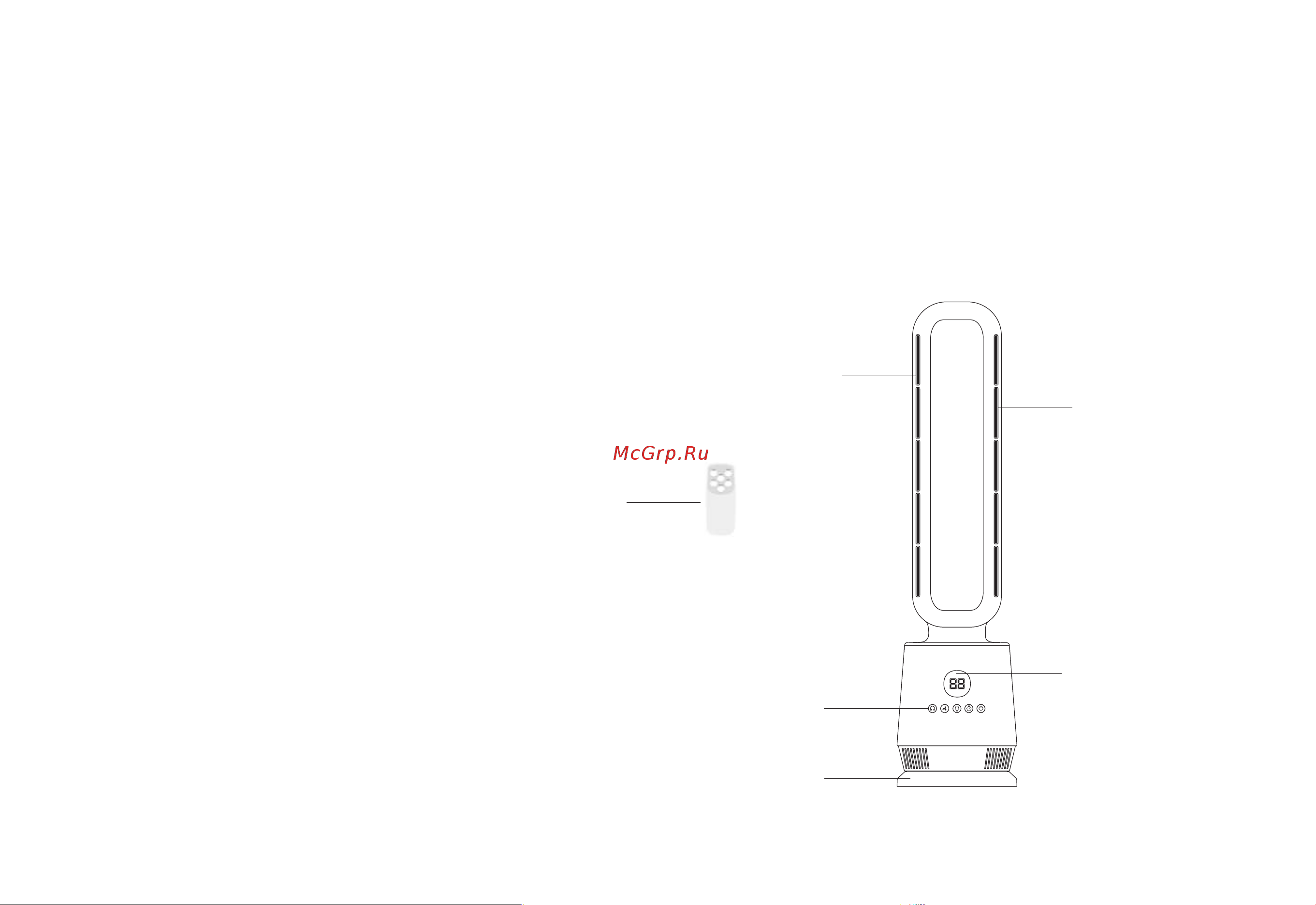 MANYA PTC1522S [6/14] Технические характеристики