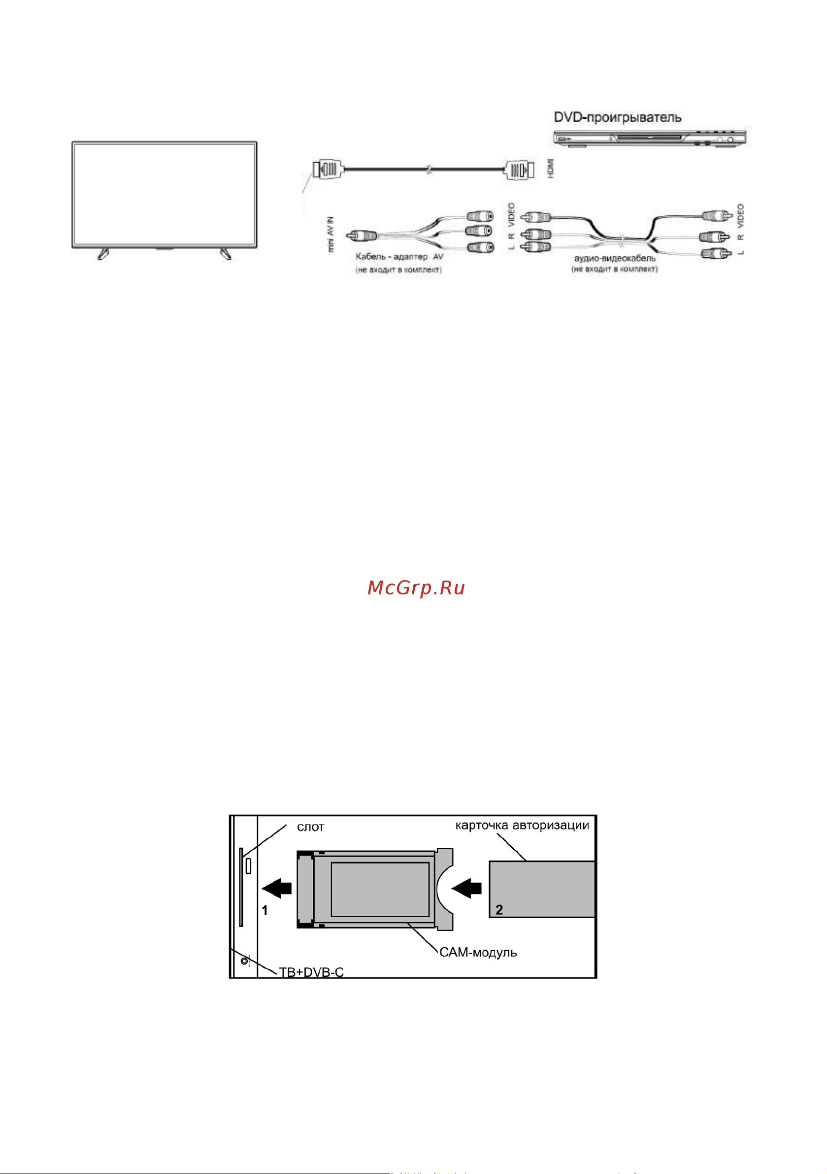 MANYA 32MH14BS [17/42] Установка cam модуля в слот common interface