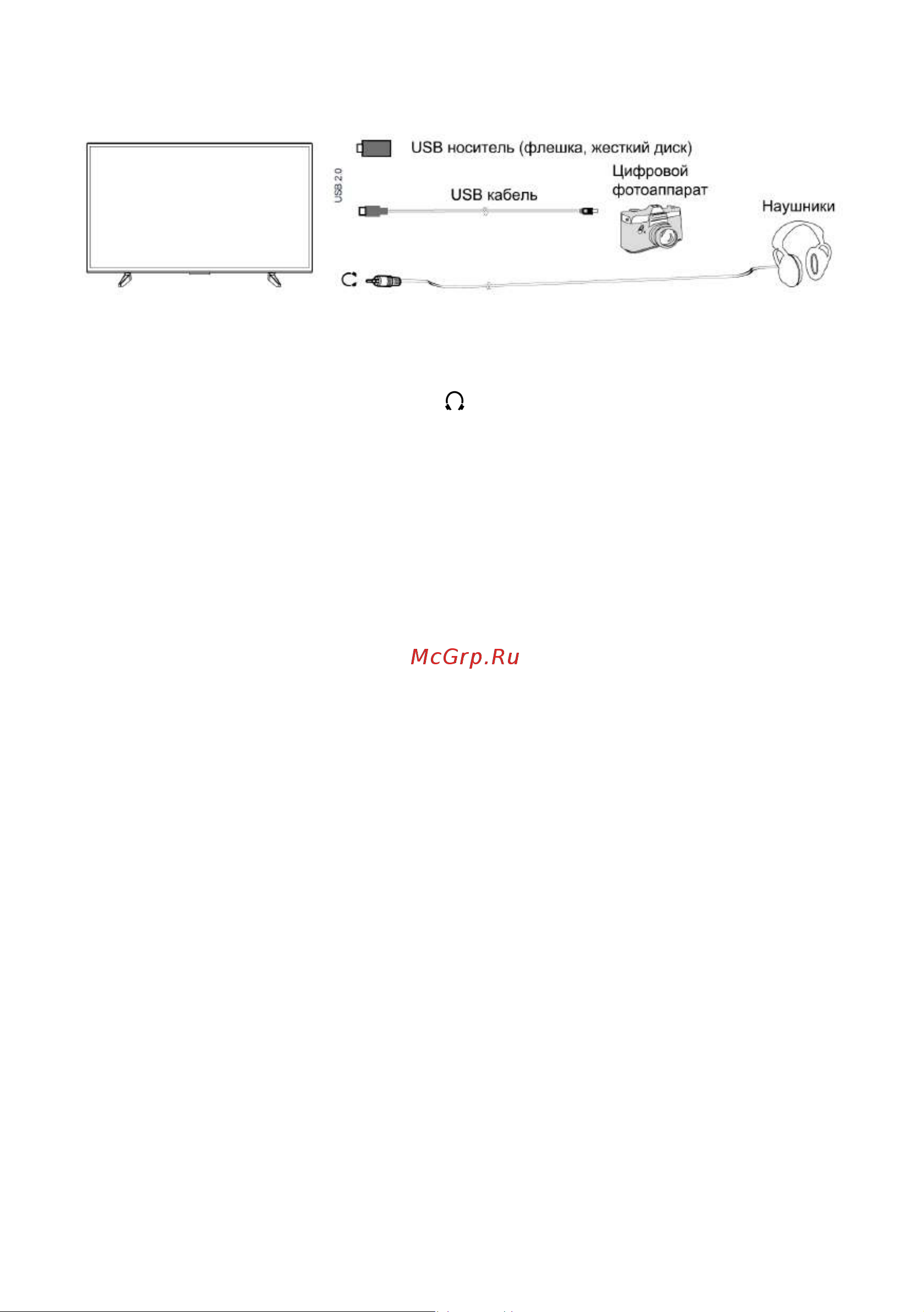 MANYA 32MH14BS [18/42] Подключение наушников usb устройств