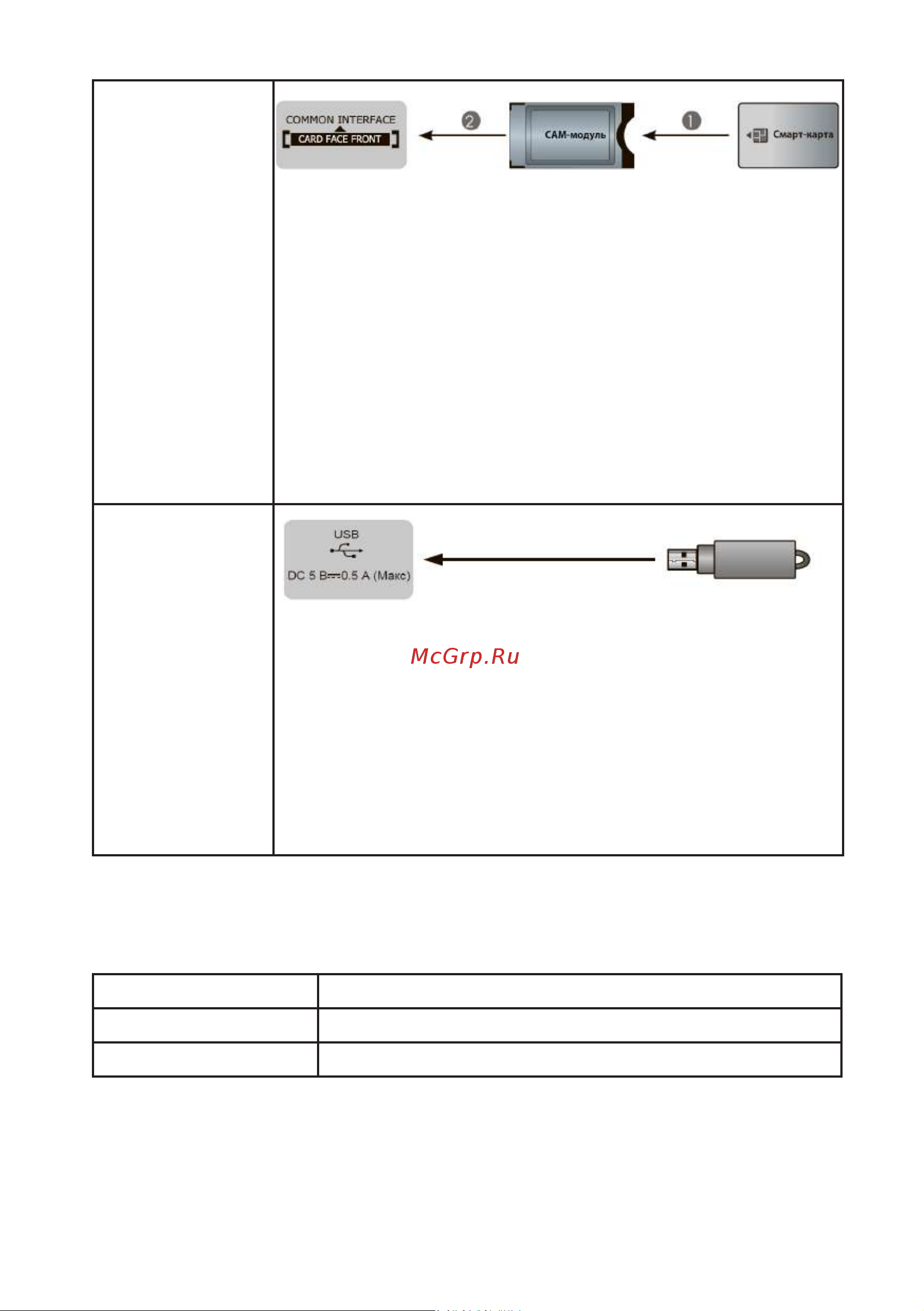 MANYA 24MH11B [15/42] Совместимые аудио и видеоформаты и кодеки для usb накопителей