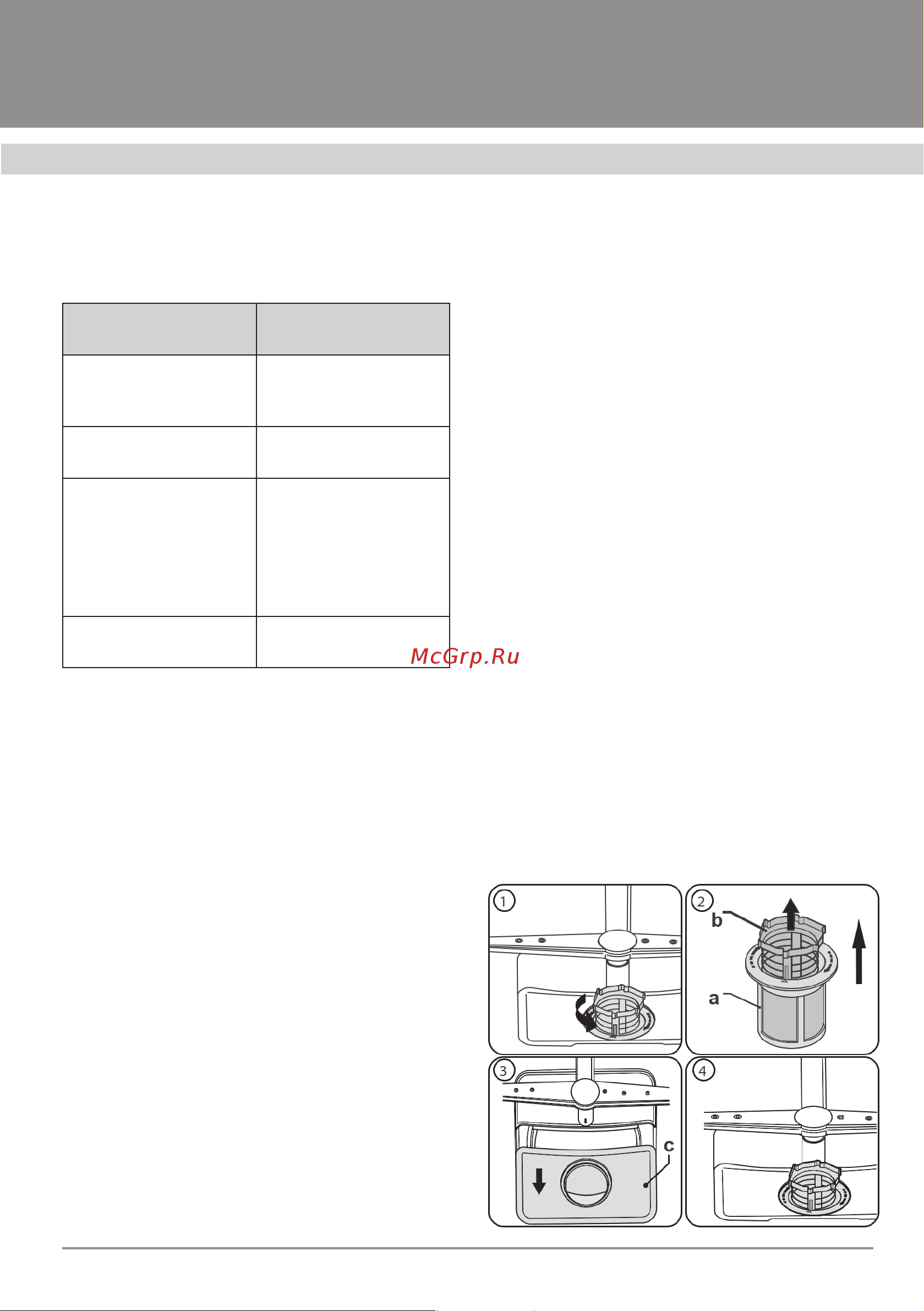 Krona AMMER 45 BI K [23/32] Посудомоечные машины