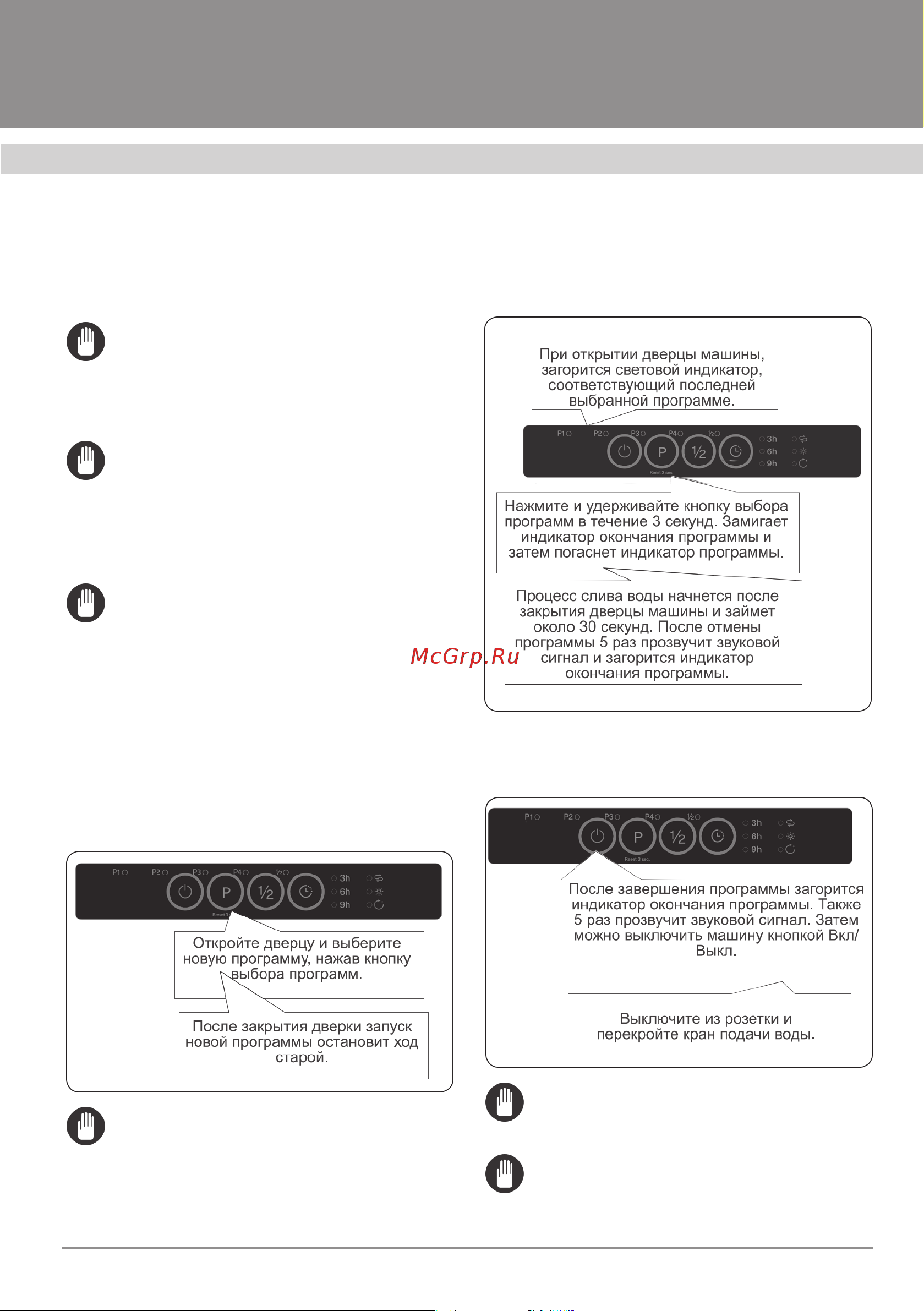 Krona REGEN 45 BI [21/32] Посудомоечные машины