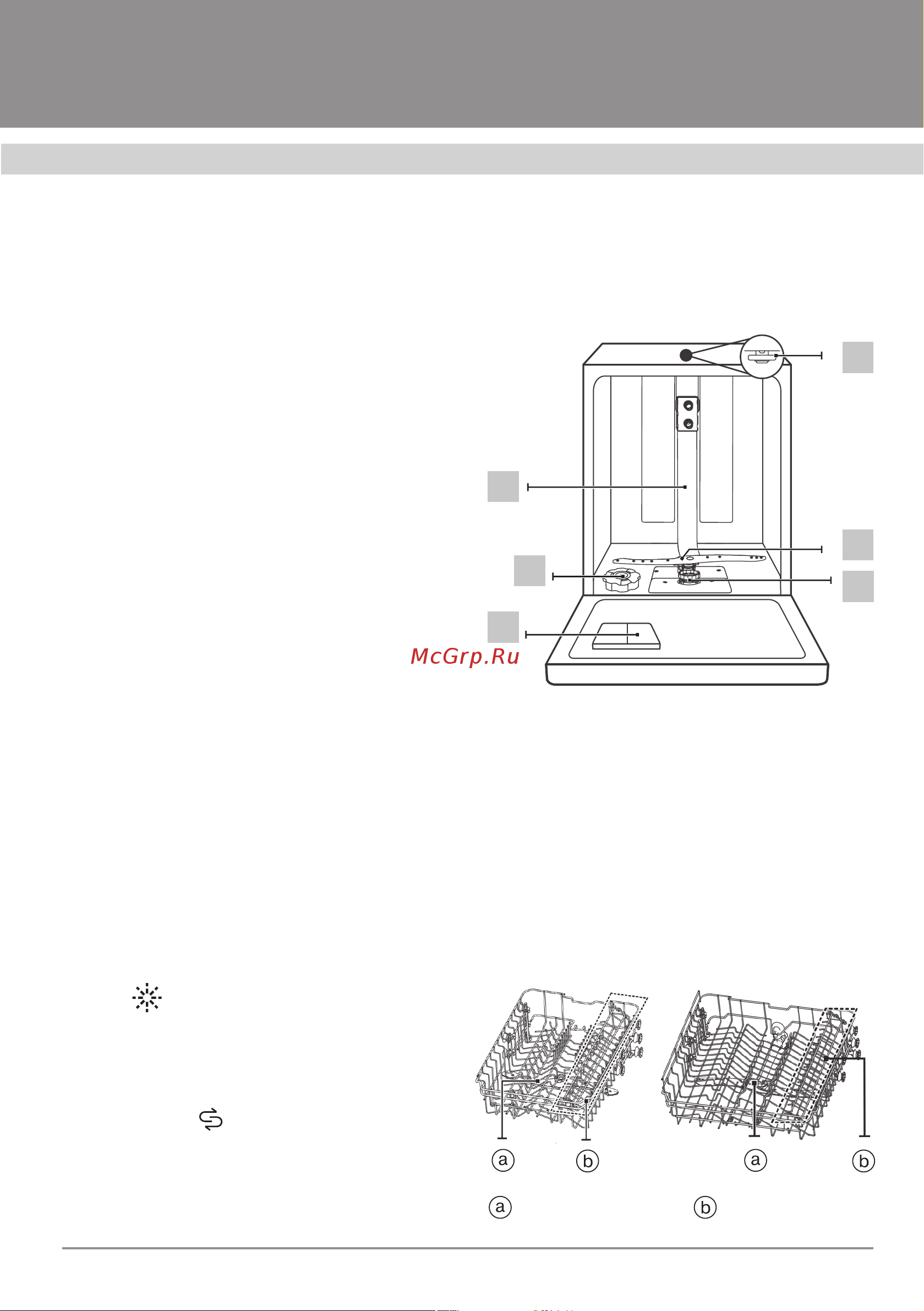 Krona WESPA 45 BI [7/36] Посудомоечные машины