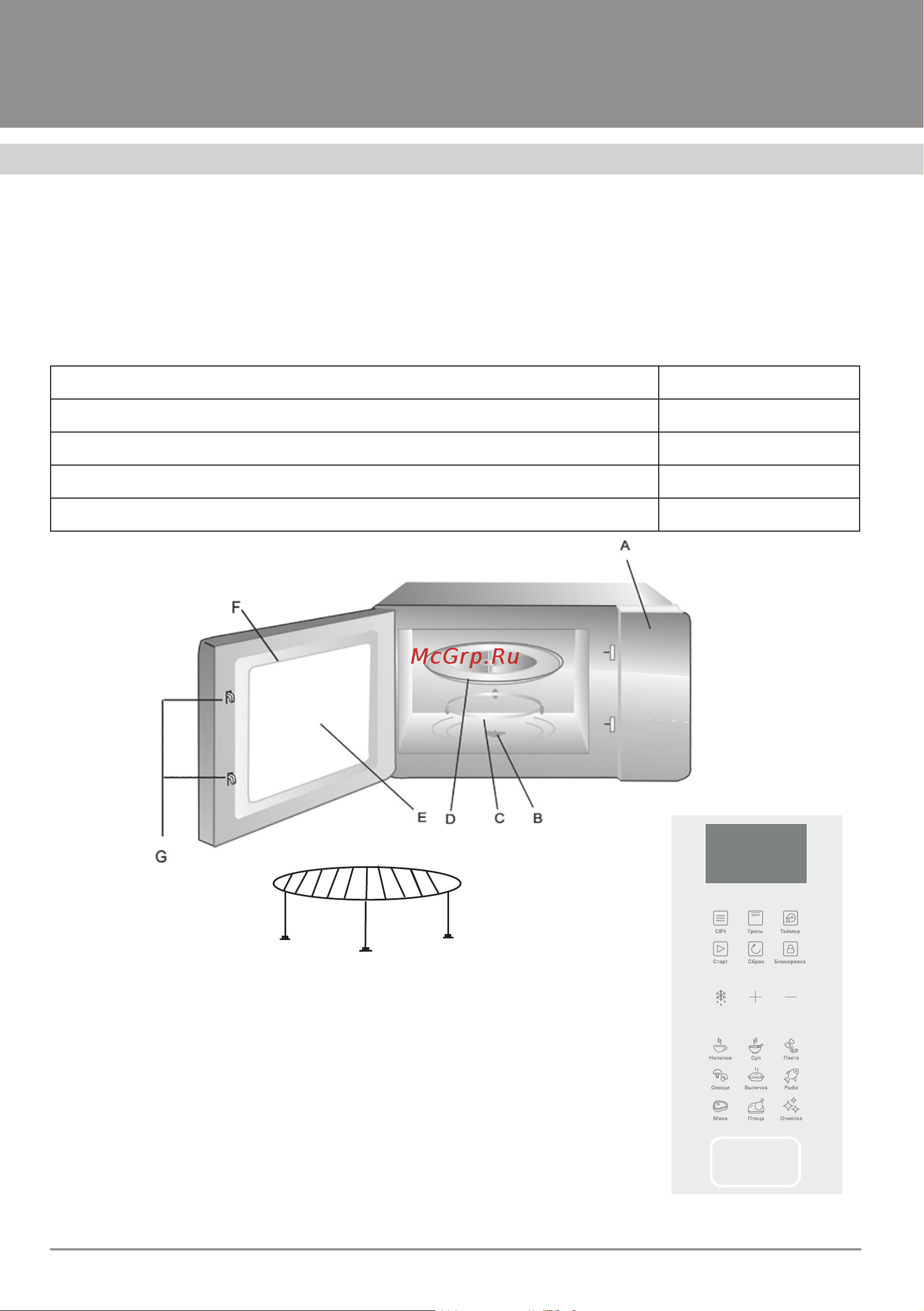 Krona REIN 60 WH [10/20] Микроволновые печи