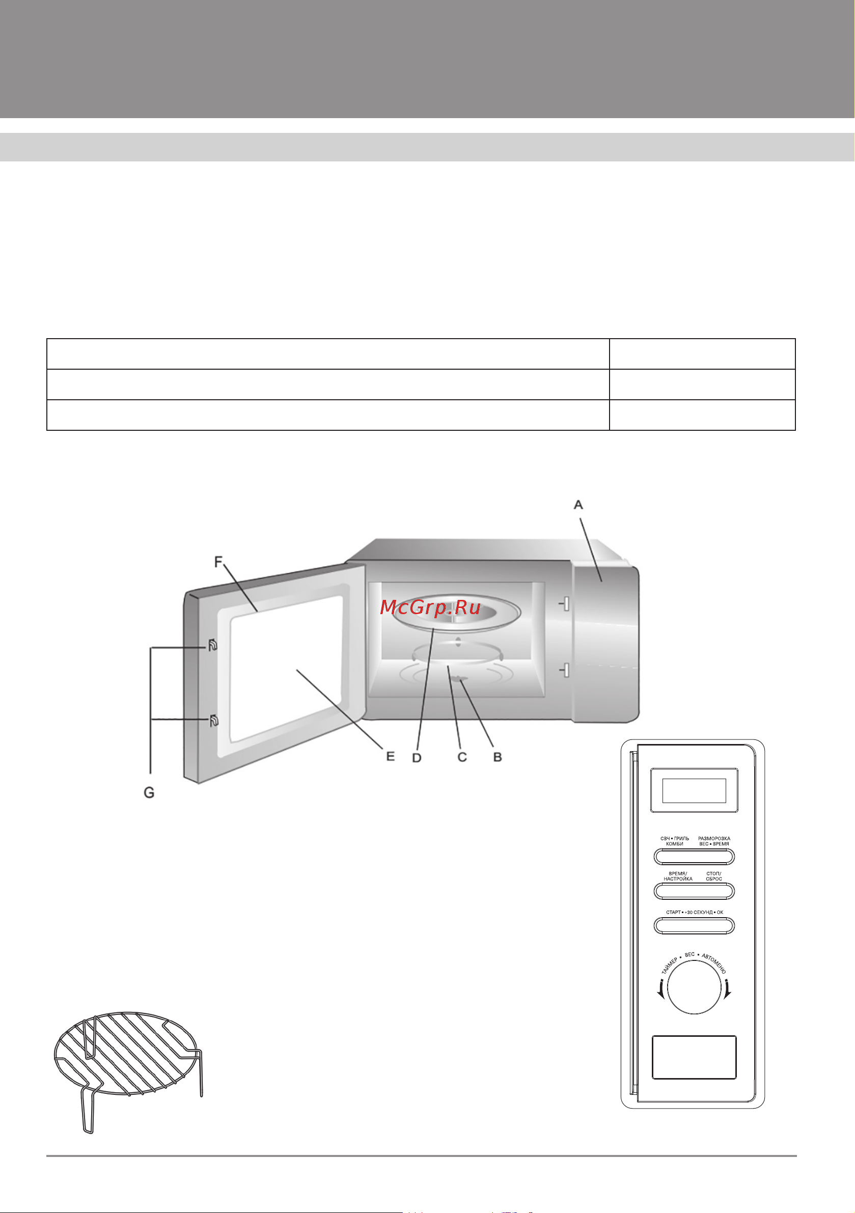 Krona BOSON 44 BL [10/22] Микроволновые печи